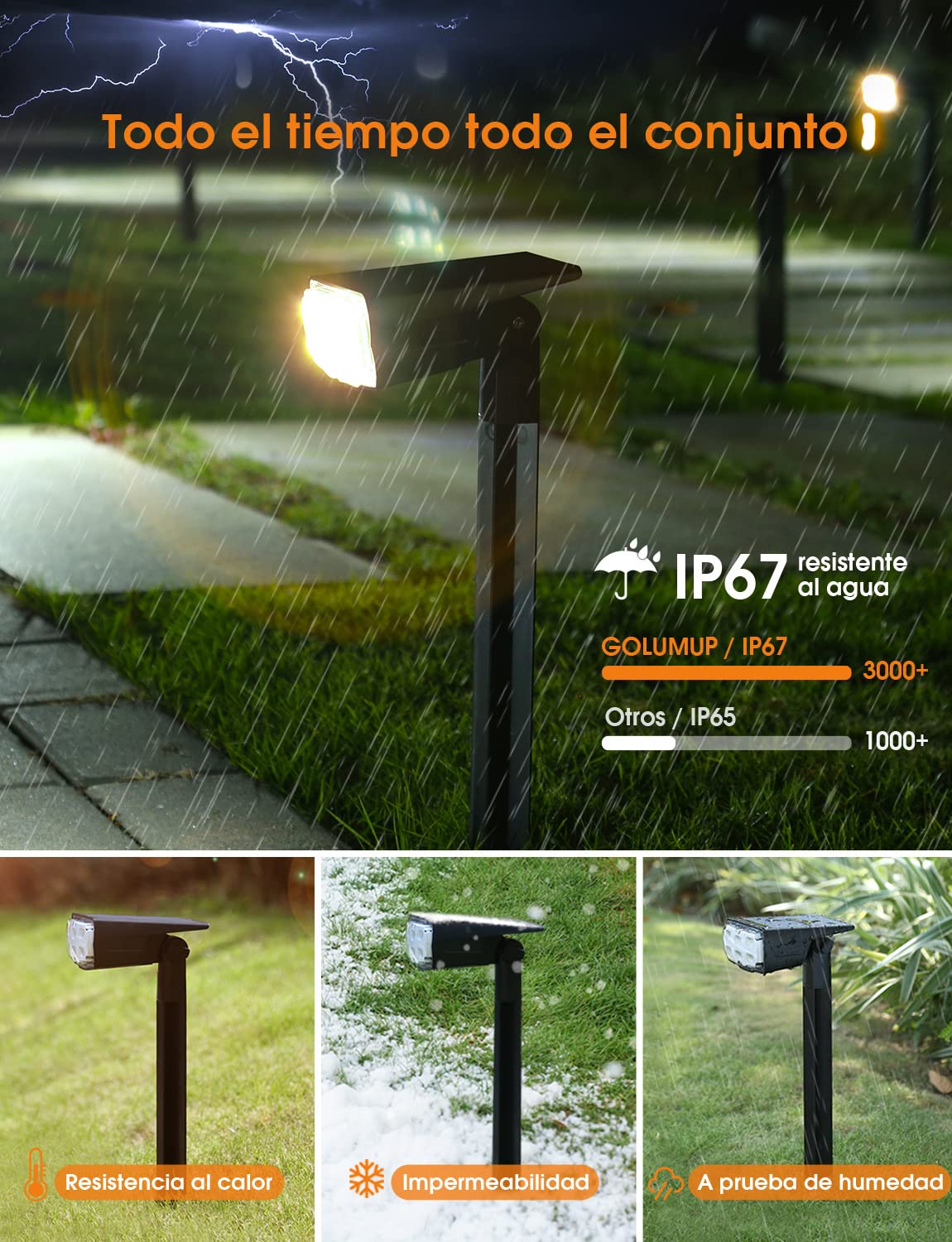 Luces Solares Led Exterior Jardin, 36 LED Focos Led Exterior Solares, Impermeable IP67 Lámparas Solares para Jardín, Patio, Calzada, Piscina y Camping - Blanco Cálido (4 Piezas)