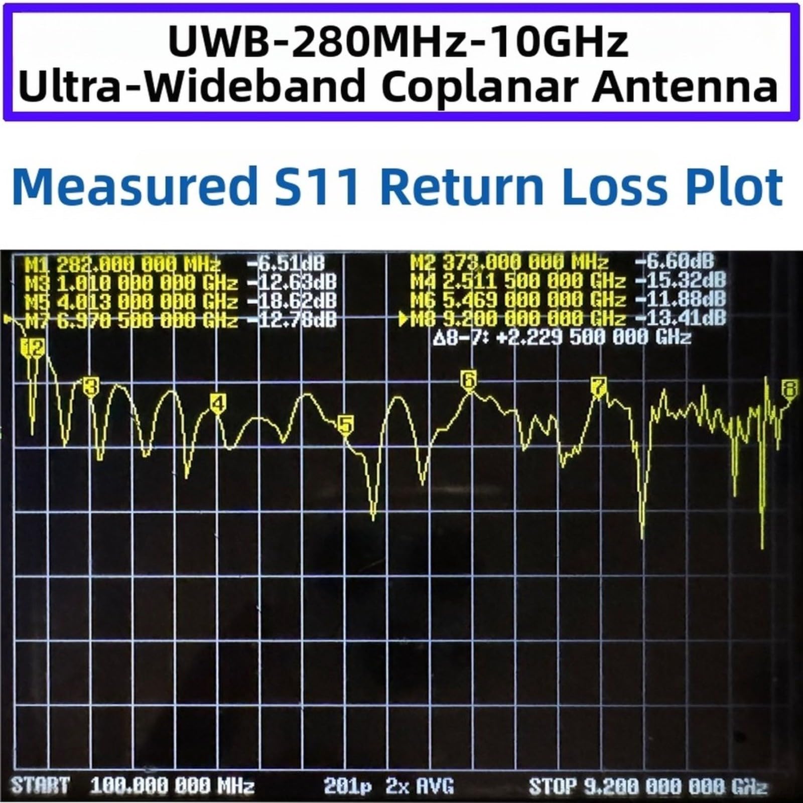 Antenne RF ultra large bande 280 MHz-10 GHz 50 Ohm design coplanaire avec connecteur mâle sma pour test de signal, communication et débogage d'équipement RF