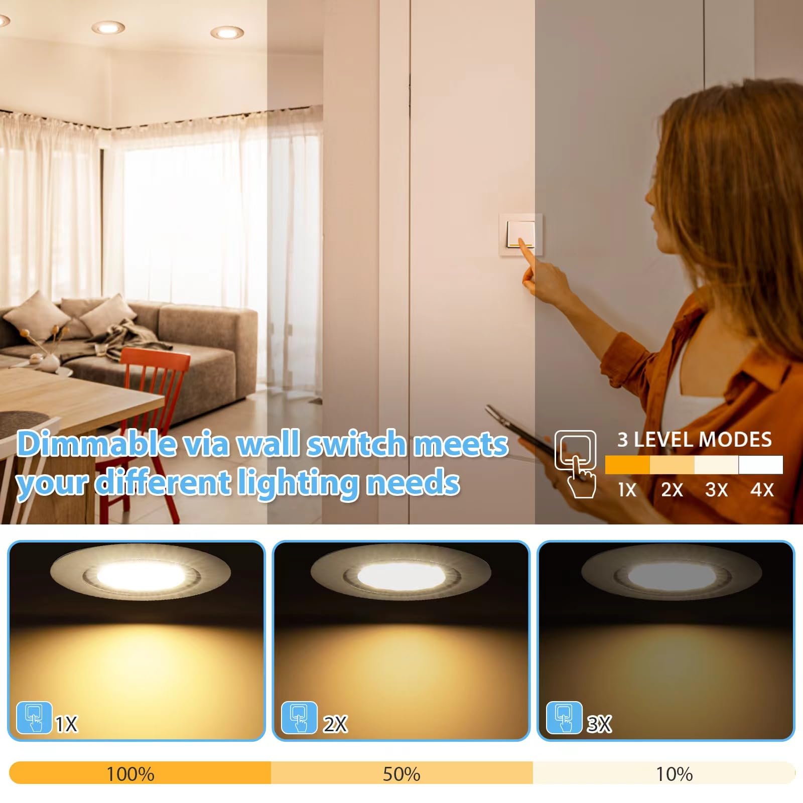 LED Einbaustrahler 230V 6W IP44 Dimmbar Warmweiß 3000K Schwenkbar 12er Set
