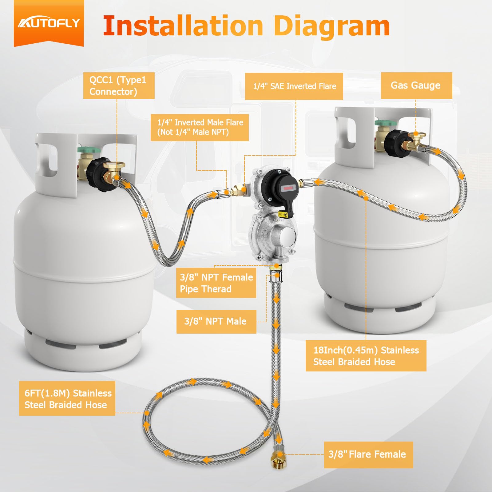 Regulador de gas propano LP de cambio automático de 2 etapas con 2 mangueras de propano de 18 pulgadas con calibre y conjuntos de manguera de regulador trenzado de acero inoxidable de 6 pies