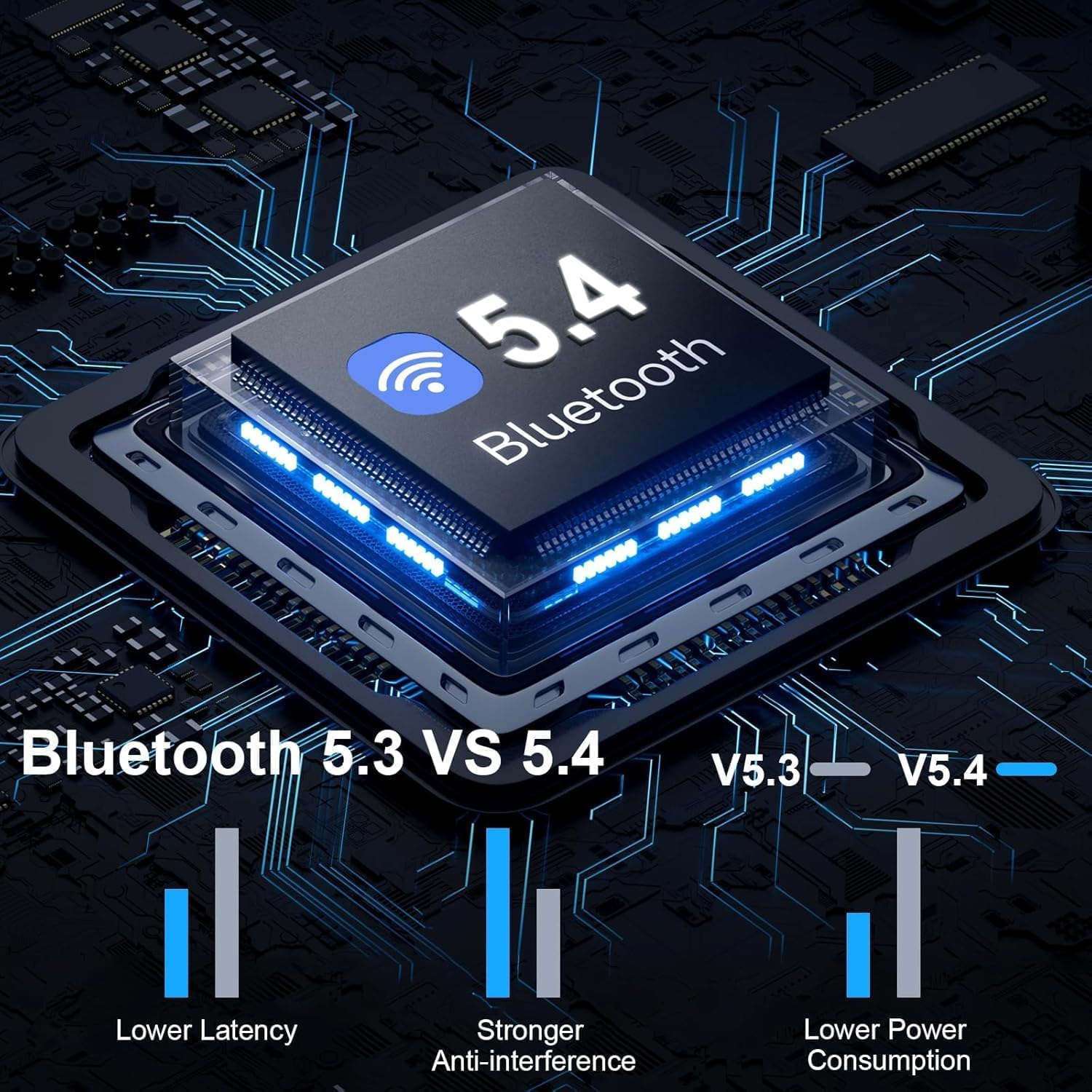 Auriculares Inalambricos, In-Ear Auriculares Inalambricos Bluetooth 5.4 con 4 HD Mic Cancelacion Ruido, 45H Estéreo HiFi Cascos Inalambricos Bluetooth Pantalla LED/IP7 Impermeable/Carga Rápida Tipo-C