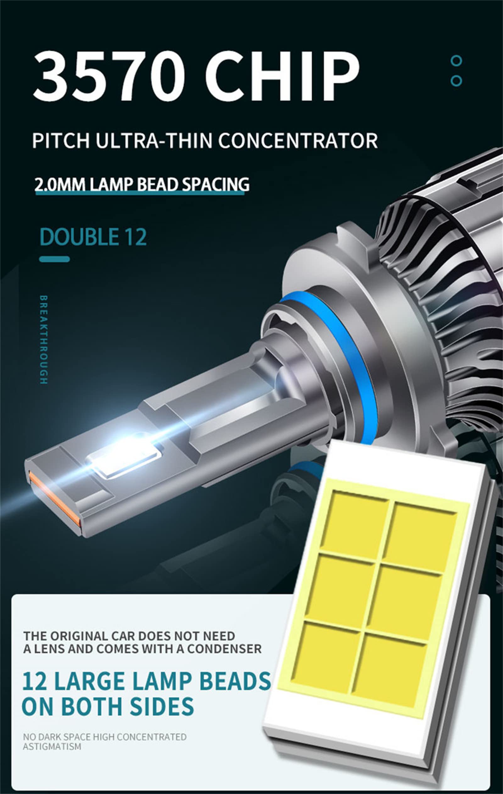Lampadine Per Fari A LED, Fari A LED Luminosi Da 120 W 20000 Lumen, Kit Di Conversione Per Fari A LED Bianco Freddo 6000 K IP68 Impermeabili, Installazione Rapida, Confezione Da 2,H7