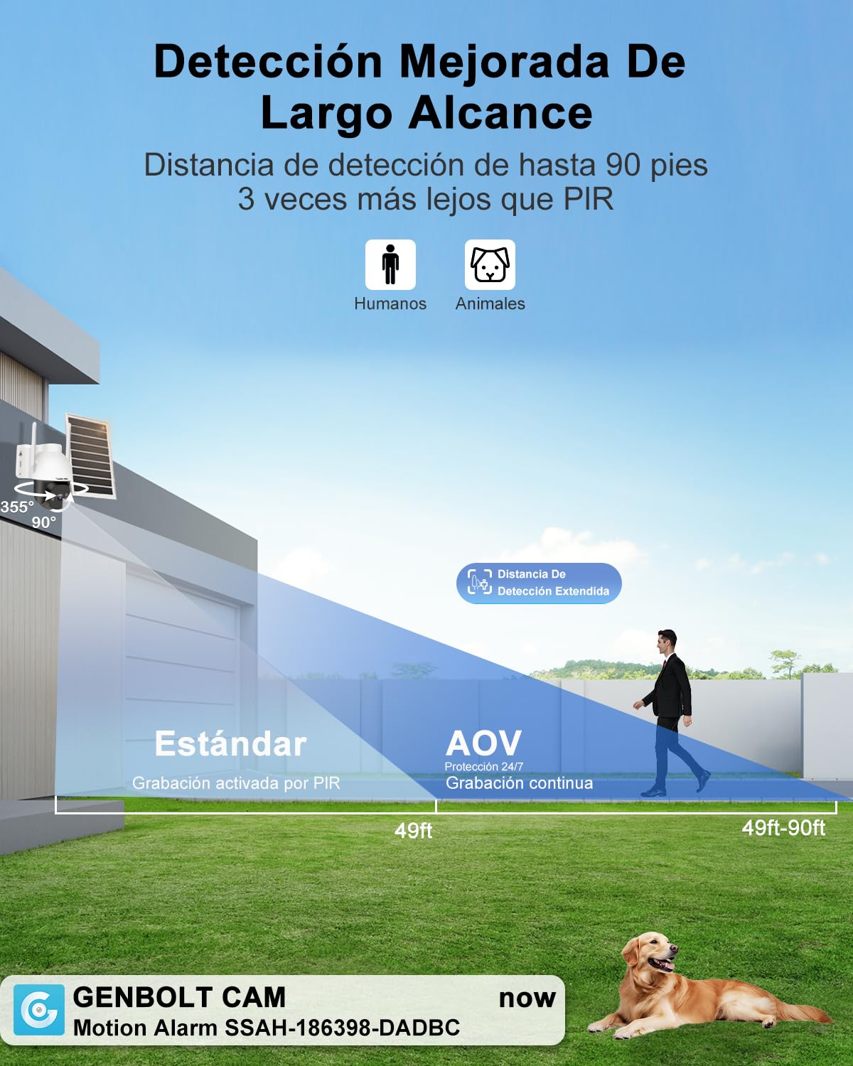 GENBOLT 2K inalámbrico Cámara Vigilancia Exterior Solar 4G LTE with SIM | Grabación 24/7 AOV, Batería 15600mAh con Panel Solar 8W, Apertura F1.0, Visión Nocturna Color, Detección IA 25M