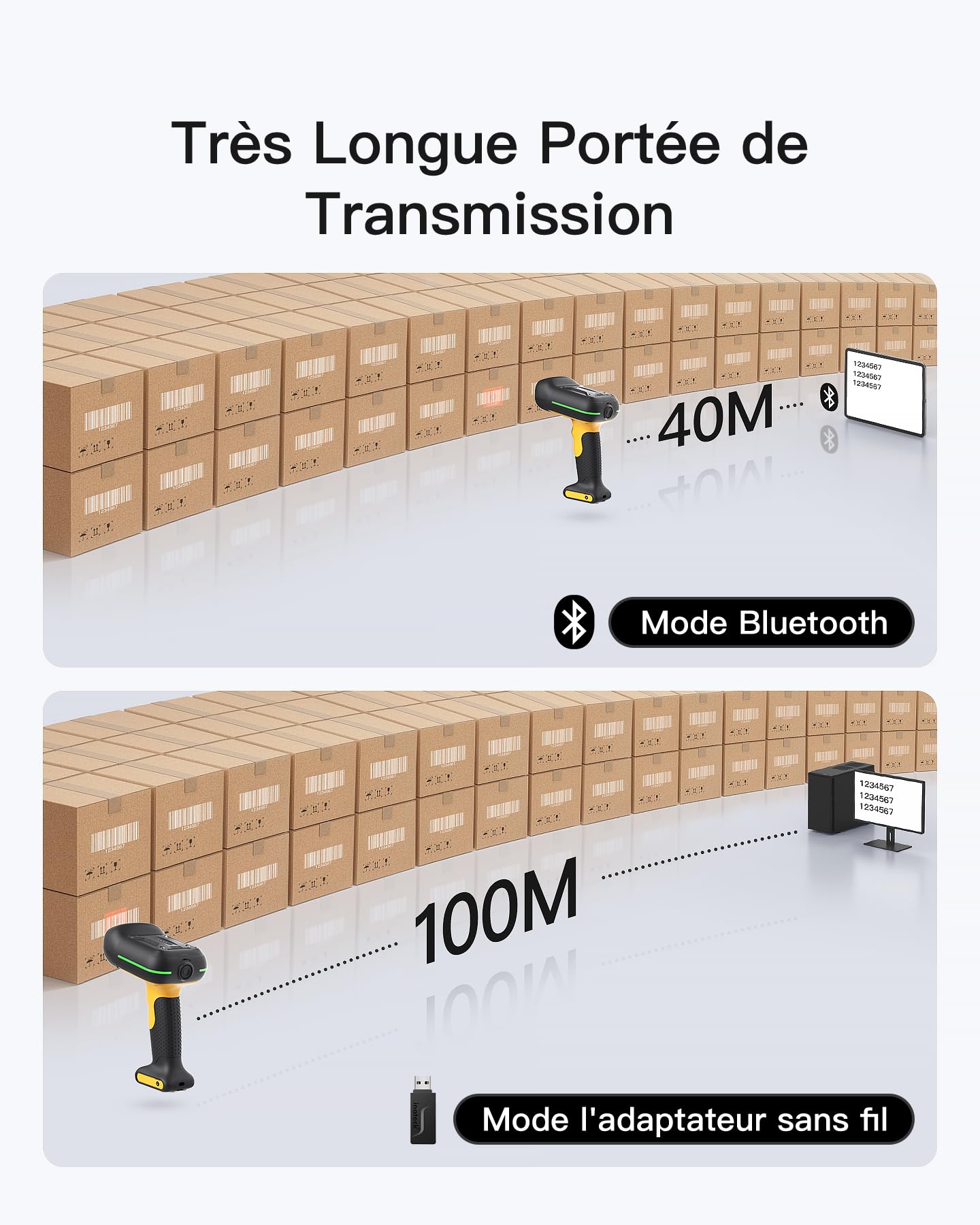 Inateck Lecteur Code Barre sans Fil 1D 2D QR IP67 2600mAh BCST-75S