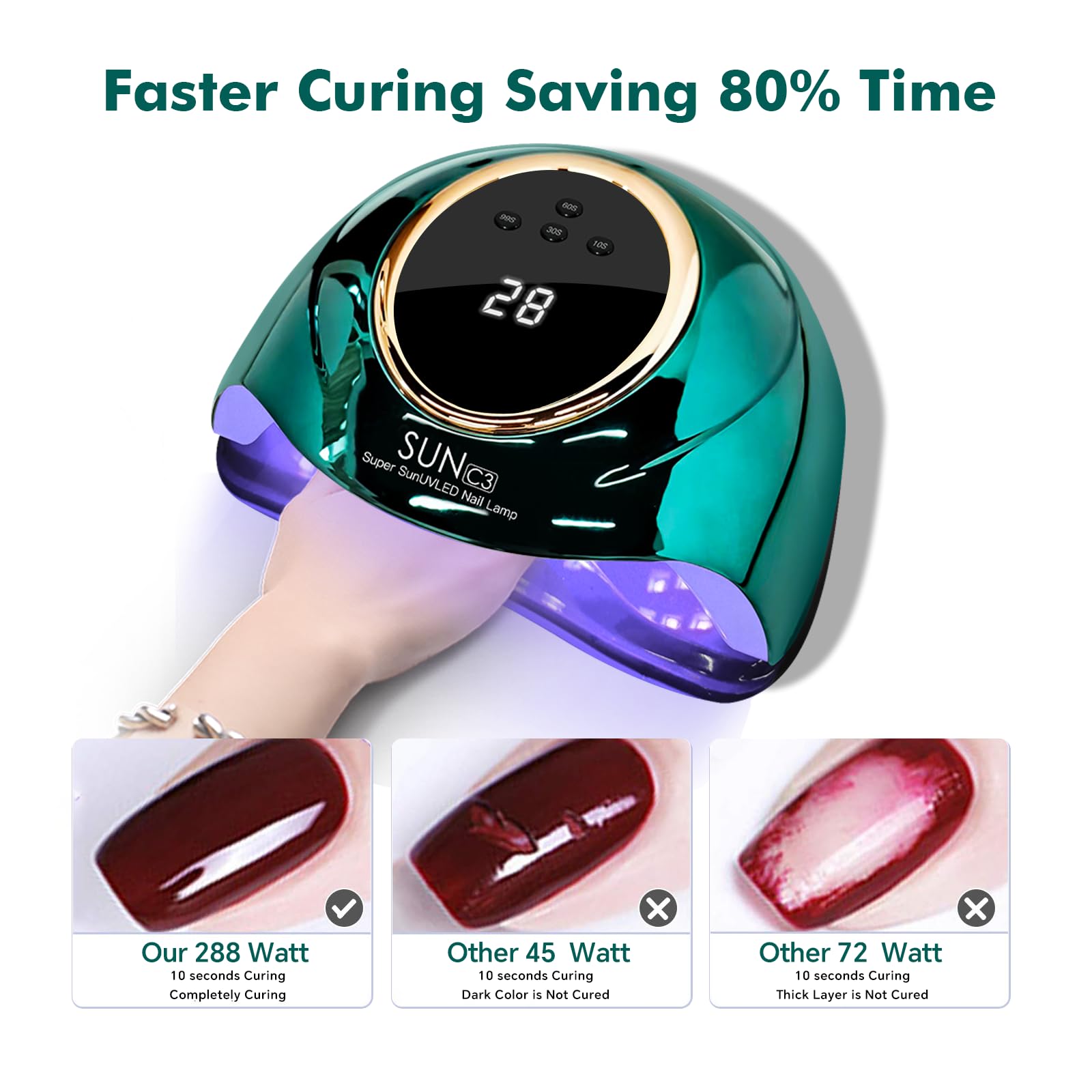 Luz UV para uñas de gel 288W lámpara UV de uñas con 63 cuentas LED para esmalte de gel con pantalla LCD, sensor automático y 4 ajustes de temporizador, lámpara de uñas profesional 8