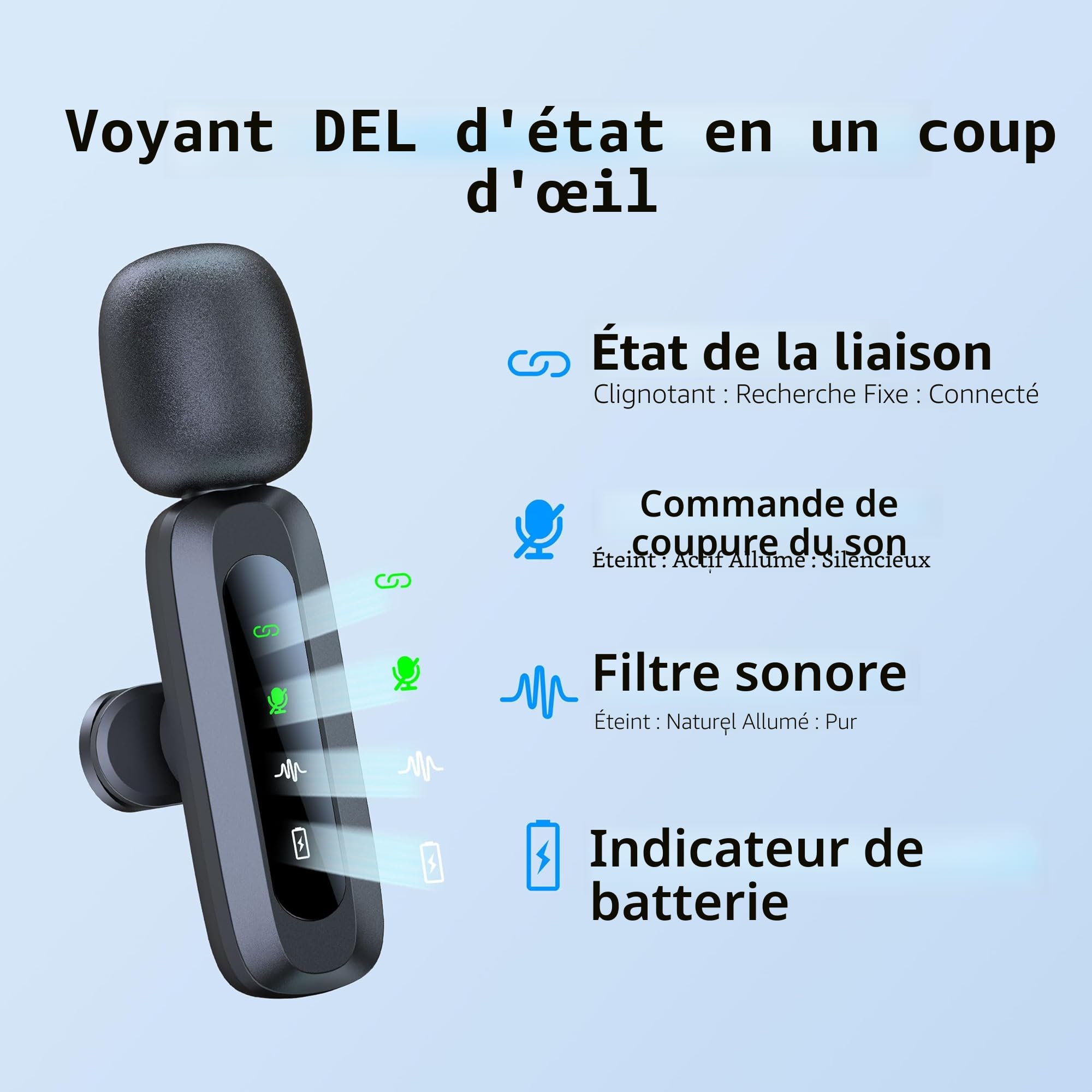 Microphone cravate sans fil pour iPhone et prise USB-C, mini micro sans fil avec réduction du bruit, écran LED et clip rotatif – Idéal pour Vlog, TikTok et création de contenu
