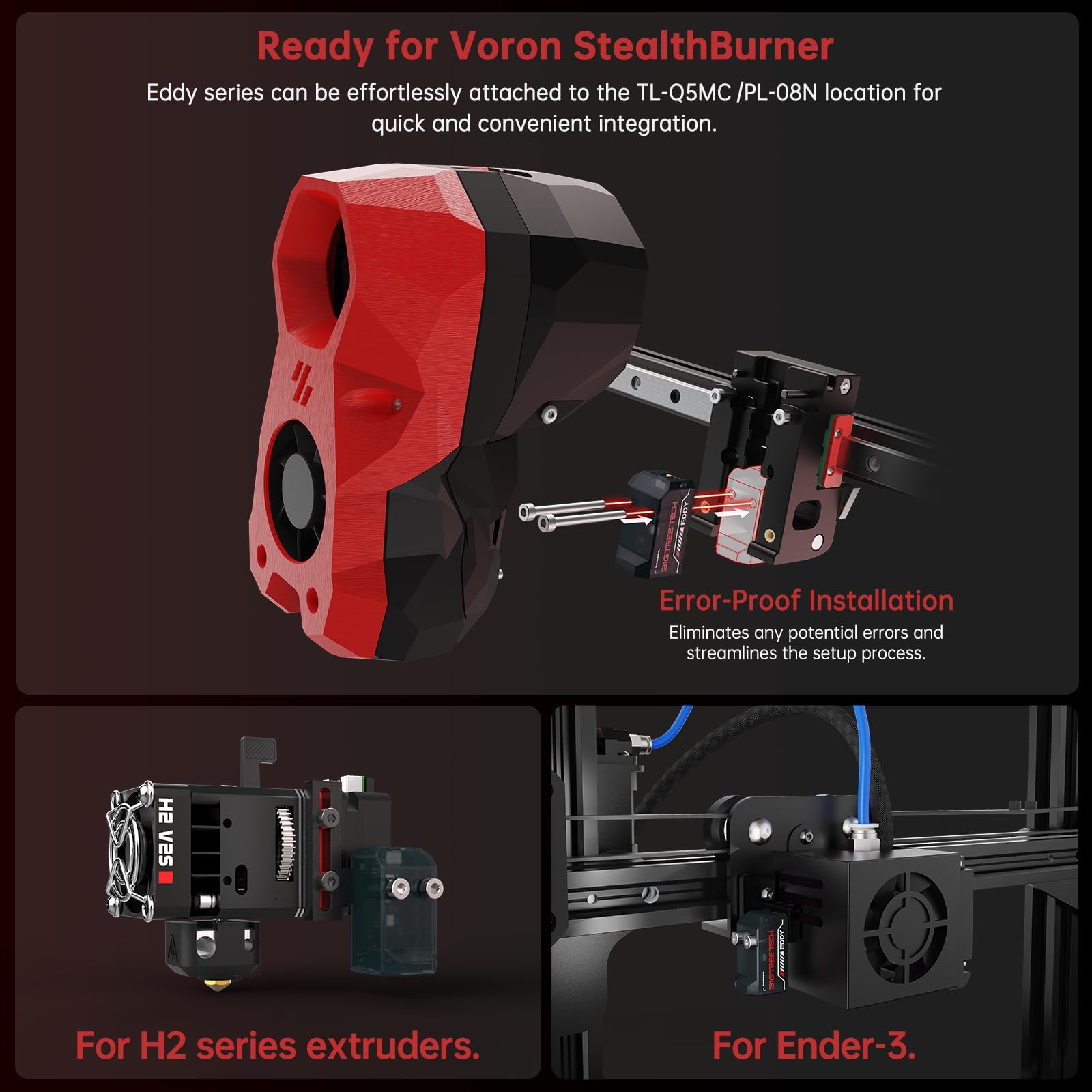 Amazon.com: BIGTREETECH Eddy V1.0 Auto Bed Leveling Sensor+CNC