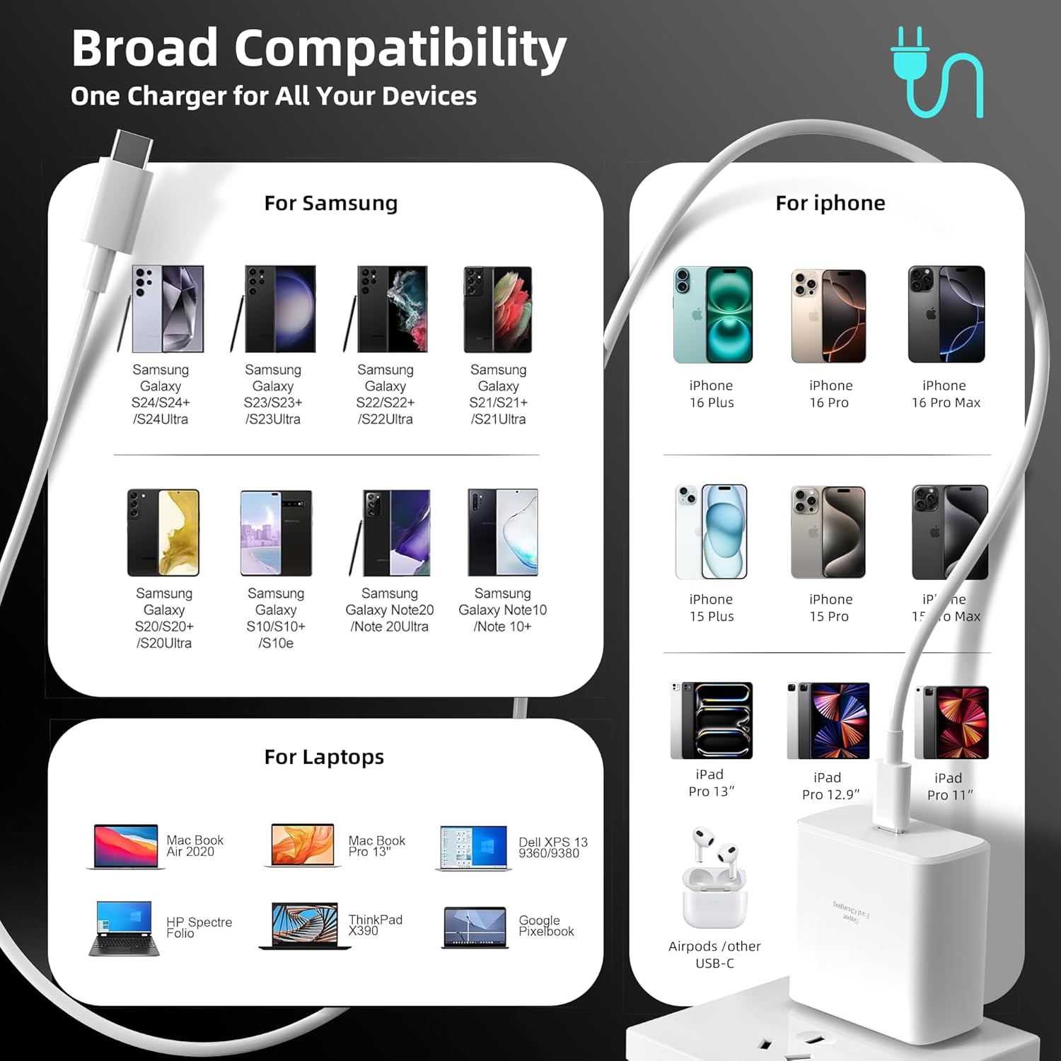 TANSEY 45W USB-C Fast Charger with 6.6ft Type-C Cable, Compatible with iPhone 16/16 Pro/16 Pro Max/16 Plus/15/15 Pro Max/15 Pro/Plus/S25