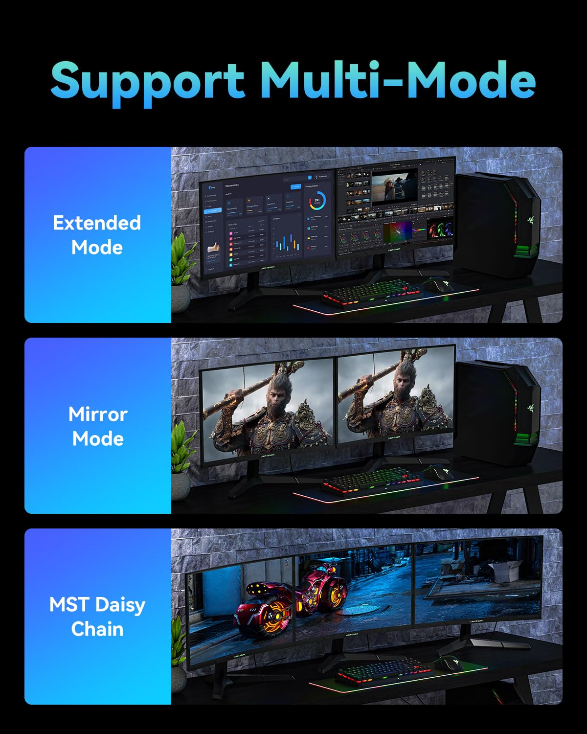 80Gbps DisplayPort to DisplayPort Cable DP 2.1 6 ft Supports 16K@60Hz 8K@165Hz Display Port Cable Compatible with Gaming PCs, Gaming Monitor, Multi-Monitor, G-Sync & FreeSync DSC-Free