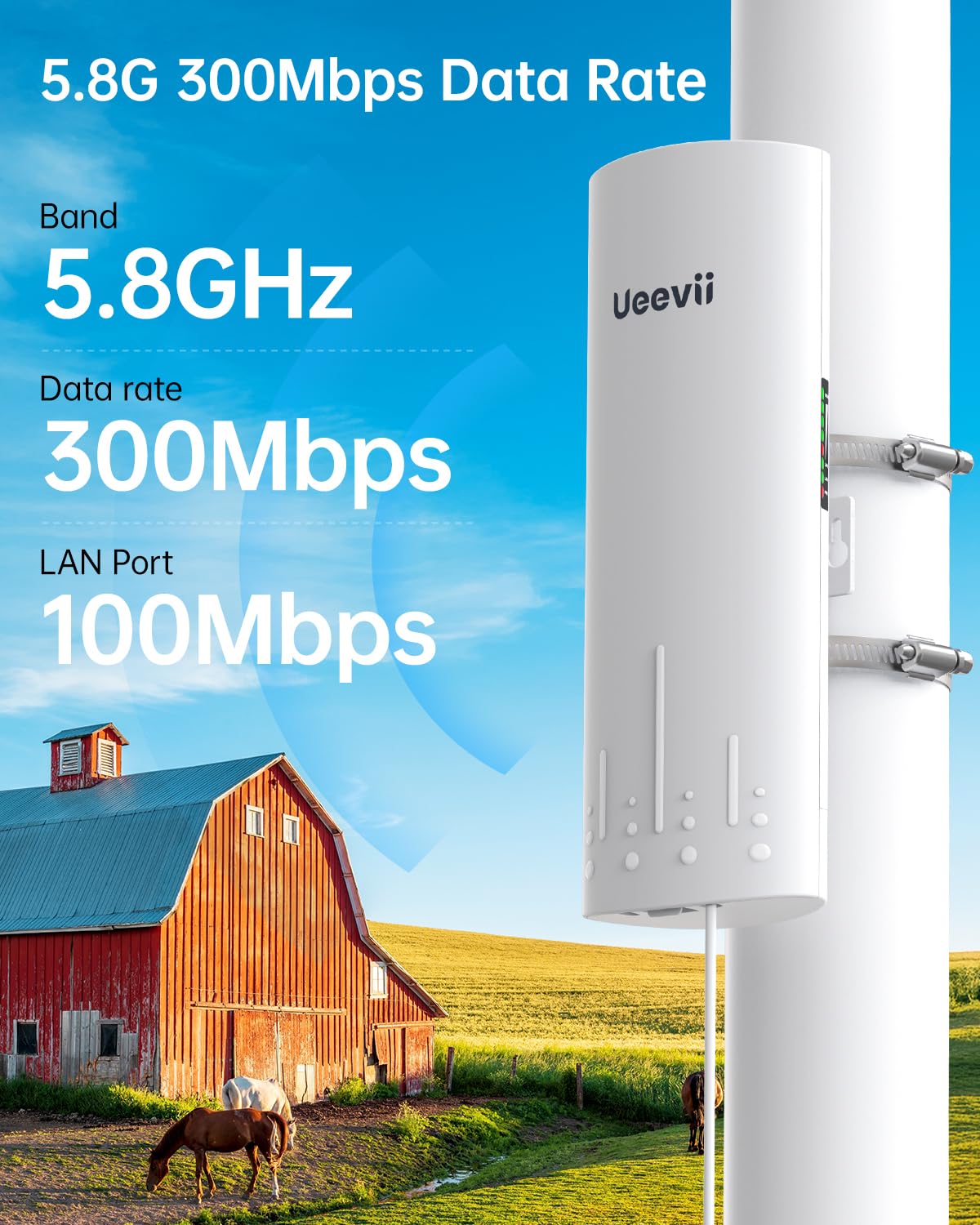 UeeVii Kit de pont sans fil CPE450 et routeur WiFi WR3000K, pont sans fil point à point 5,8 G 3 km pour magasin, grange, garage, bâtiment, kit de réseau, pont WiFi extérieur (2 pièces), Plug and Play