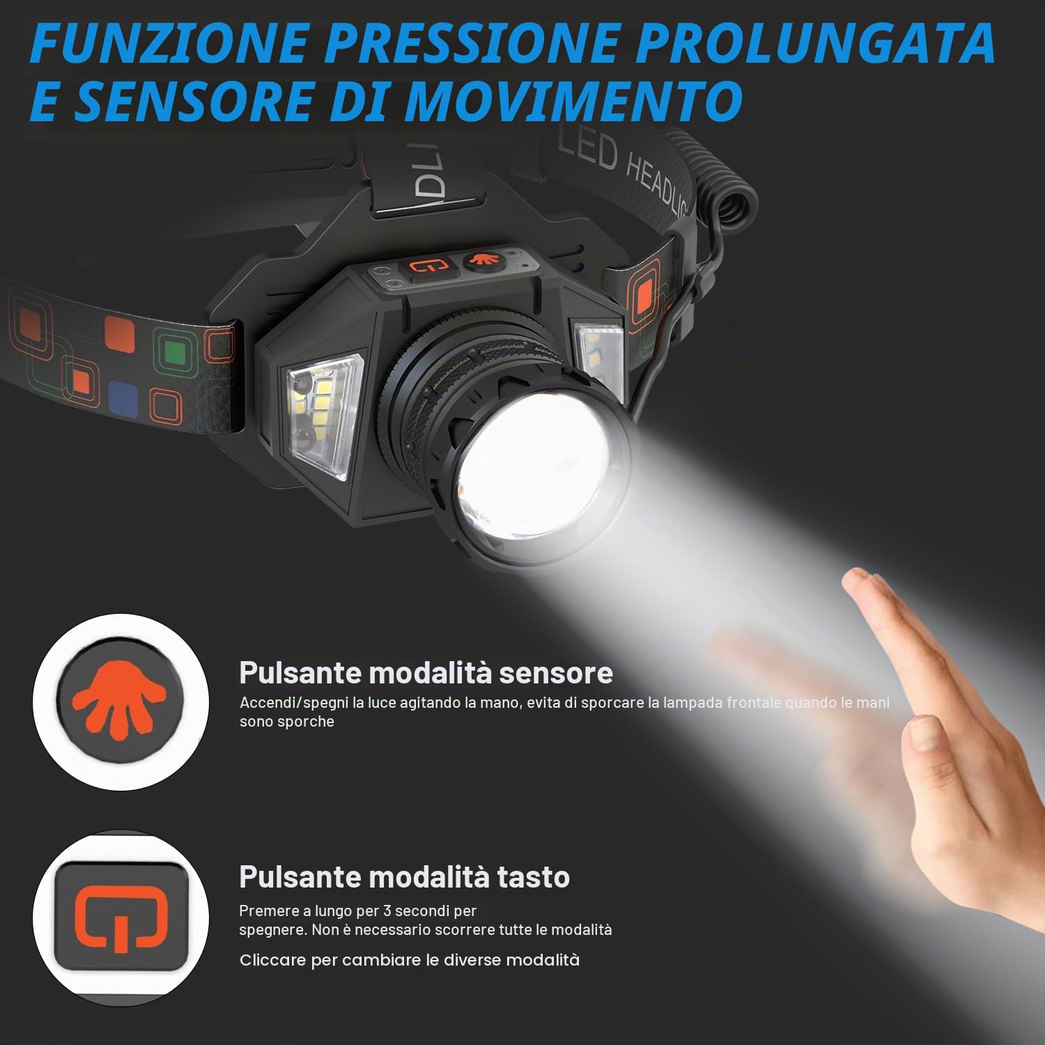 Lampada Frontale Super Luminosa, Potente con Sensore e Regolabile a 90° | 9 Modalità di Illuminazione, Extra lungo Autonomia, IPX4 Impermeabile, Perfetta per Campeggio, Ciclismo, Pesca
