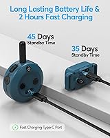 Vista 7 de Jugbow Collar de entrenamiento para perros – Collar de choque de perro de 3/4 millas con control remoto para perros grandes, medianos y pequeños