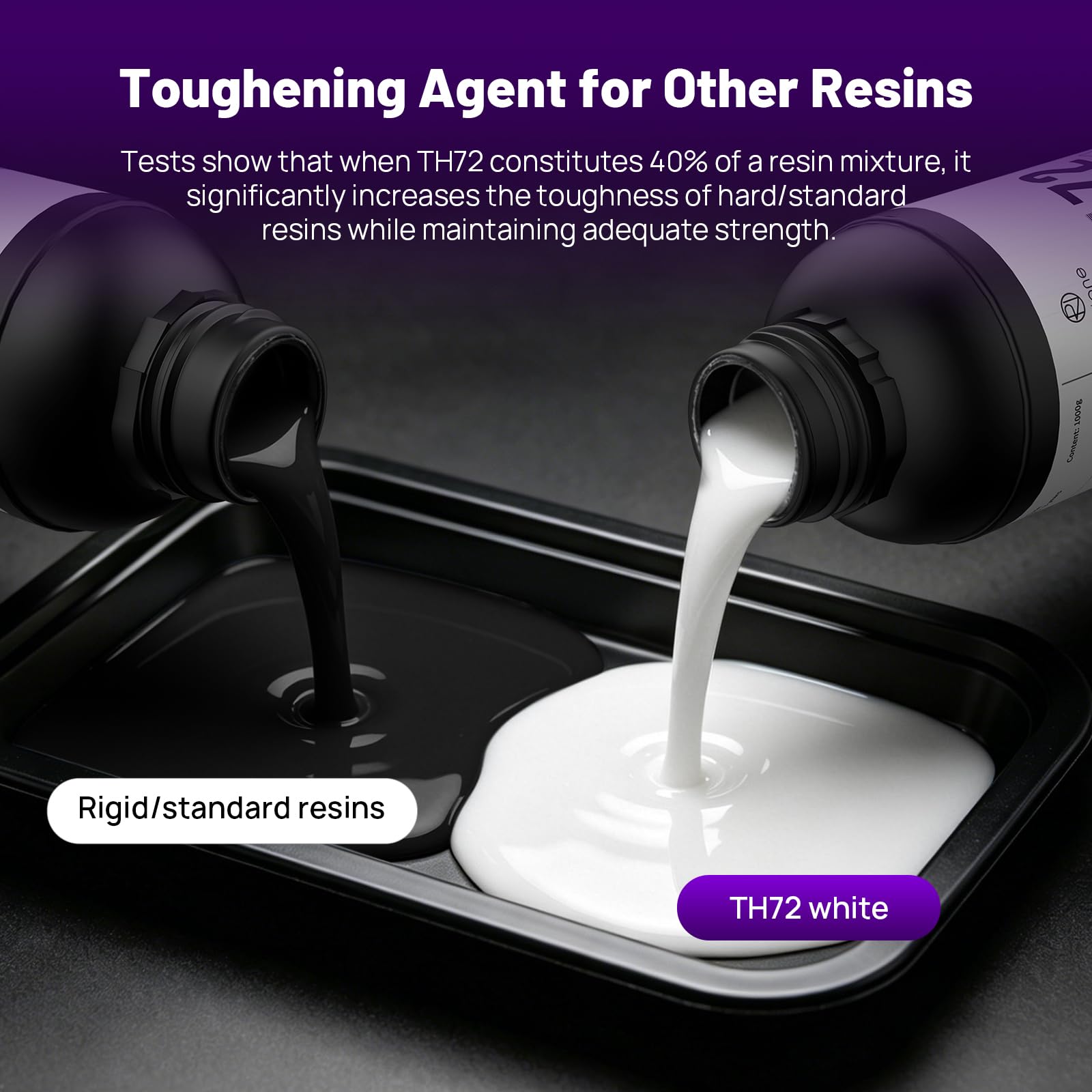 RESIONE Resina 3D Flexible y Resistente - TH72 Resina Impresora 3D con Dureza Duradera y Alta Resistencia a Impactos - Resina de Baja Absorción de Agua para Figuras Detalladas Blanca 1KG