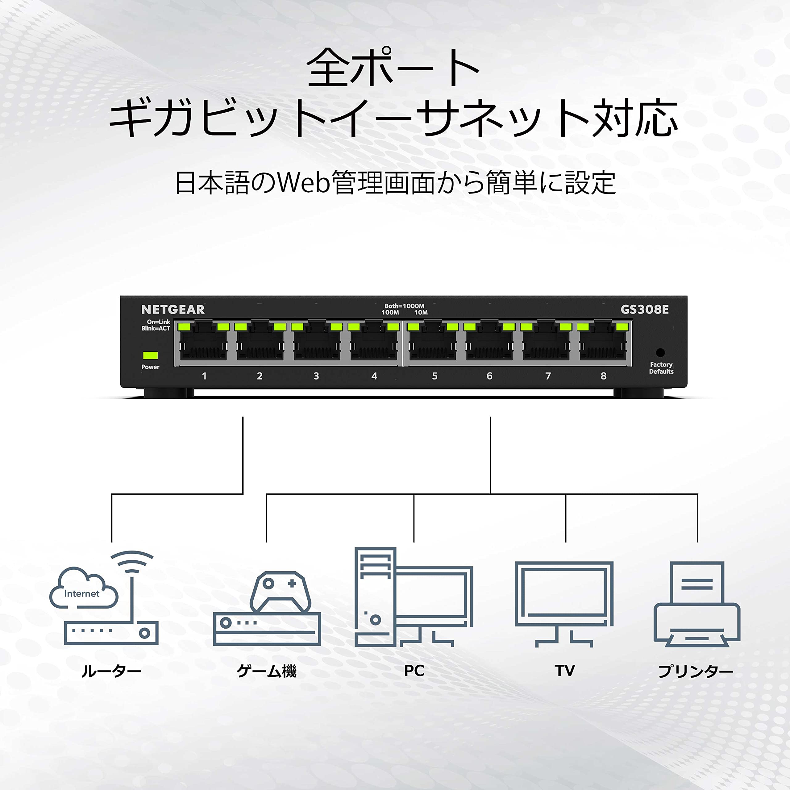 Amazon | 【メーカ生産終了品】ネットギア・インターナショナル ネット