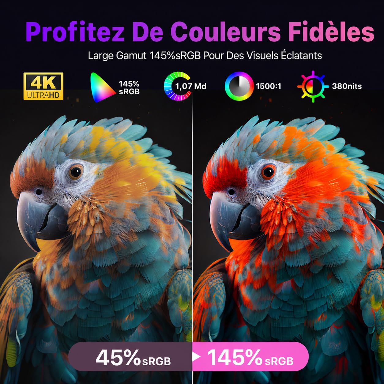 cocopar Ecran Portable 15,6 Pouces 4K QHD 145% sRGB avec Haut-Parleur HDMI USB-C Moniteur Portable Monitor pour Ordinateur Portable MacBook Surface PC Xbox PS5, VESA (Reconditionné)