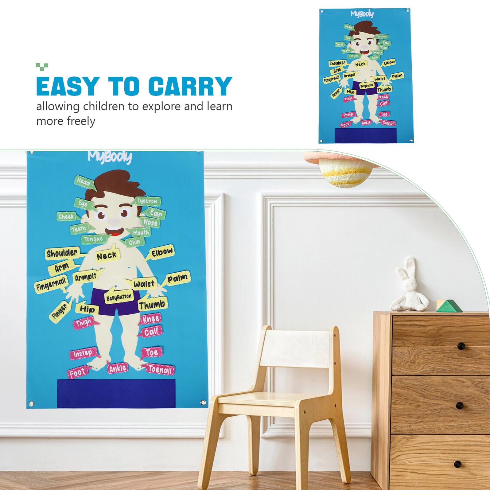Abaodam Tablero de Fieltro Cuerpo Humano 56x82 Cm para Aprendizaje Preescolar, Herramienta Educativa Interactiva, Póster Didáctico de Actividades y Cuentos Divertidos