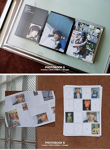 Miniatura 3 de BTS V [LAYOVER] Album ( VER.3 : PURPLE + Store Gift Card ) K-POP SEALED