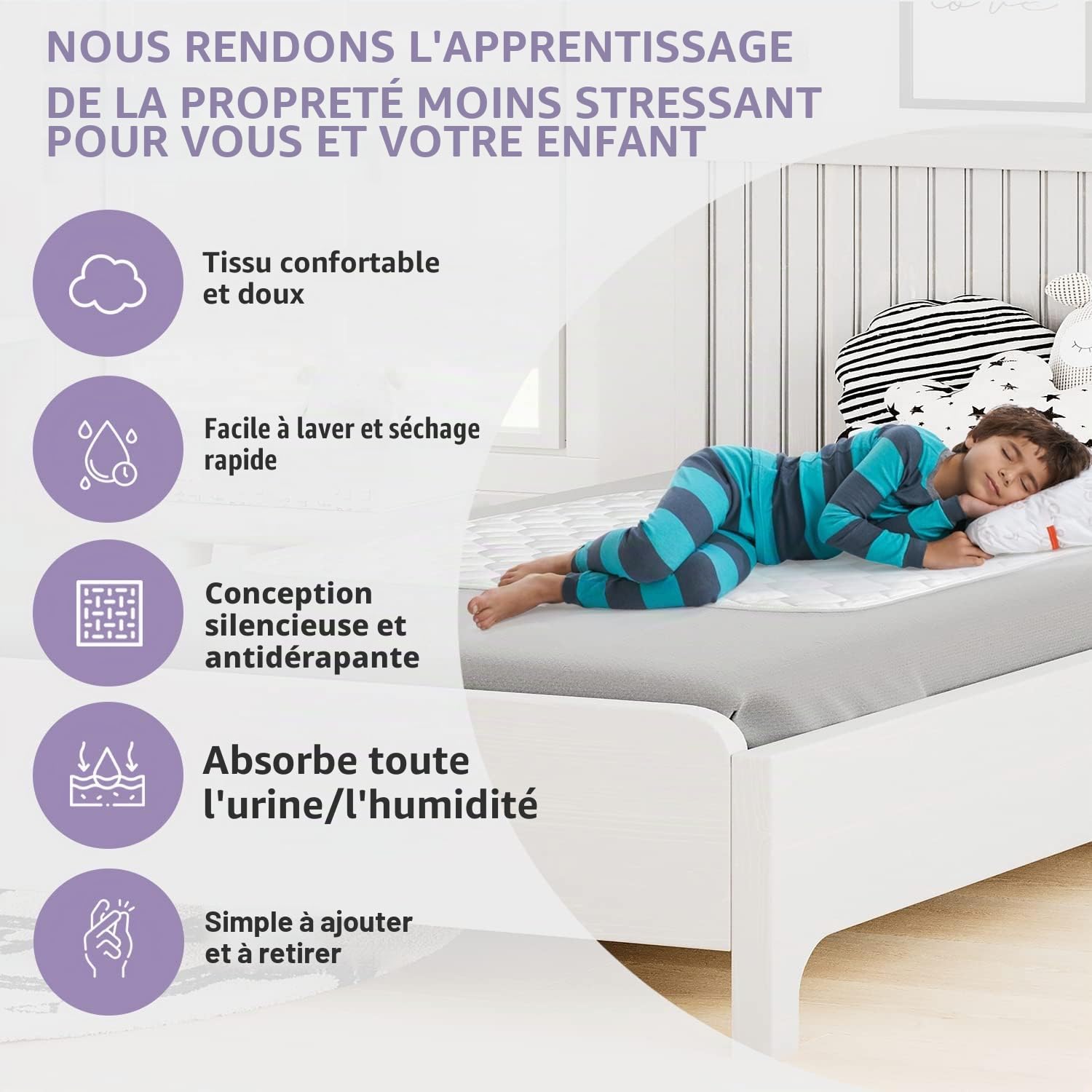 Lynmark® Kids Lot de 2 Alèses de Lit d'apprentissage de la propreté pour Protection imperméable | Protège-lit idéal pour l'apprentissage de la propreté et l'humidification du lit