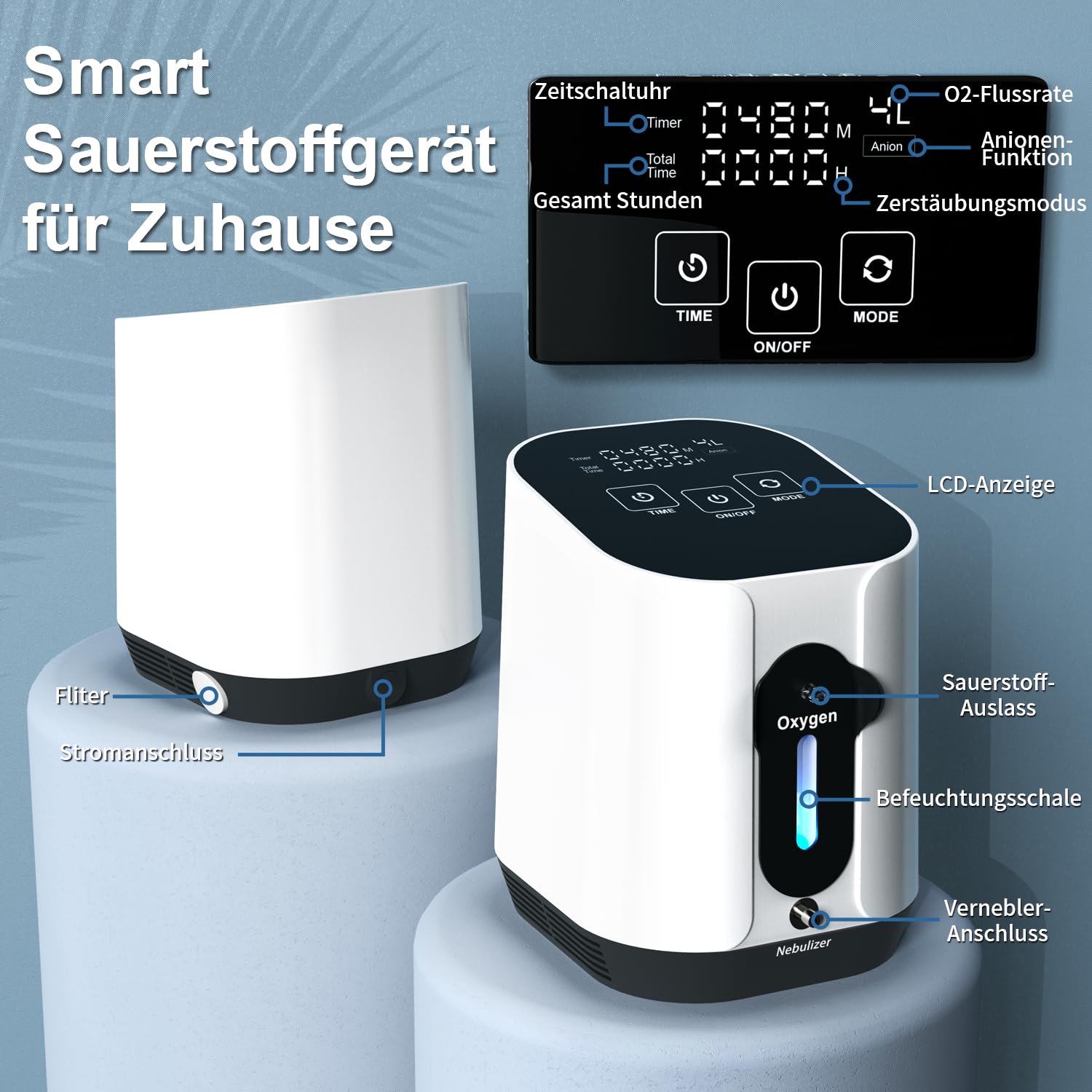 Mobil Sauerstoffkonzentrator, Sauerstoffgerät für Zuhause 1-4L/min, Konzentration 90%, 24-Stunden-Zyklusarbeit für Autos, Ausflüge und Reisen (Anleitung in Deutsch)