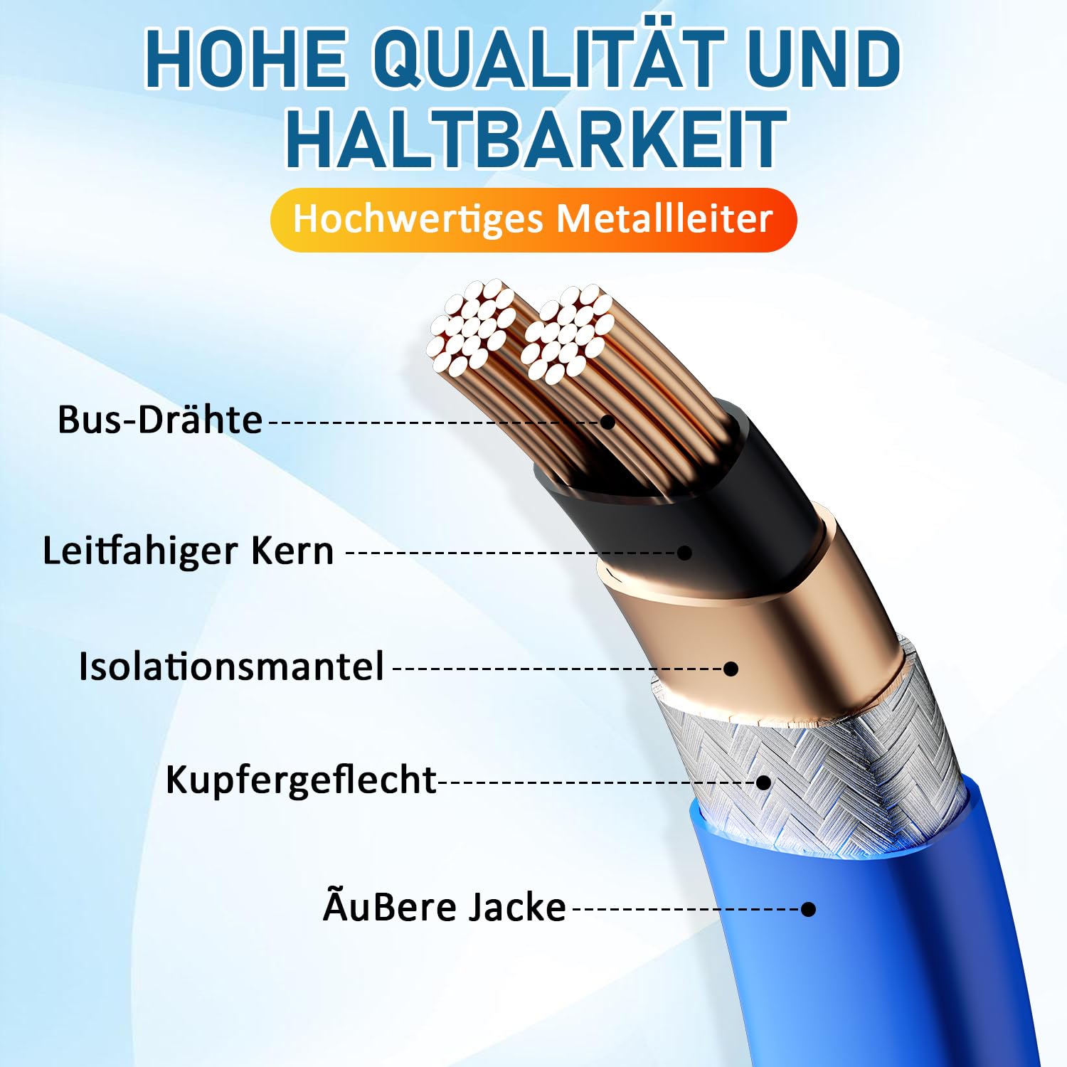 Câble chauffant avec thermostat, 2 m 17 W/M - Bande chauffante autorégulatrice - Protection contre le gel - Câble antigel - Pour conduite d'eau - Avec ruban adhésif de 10 m