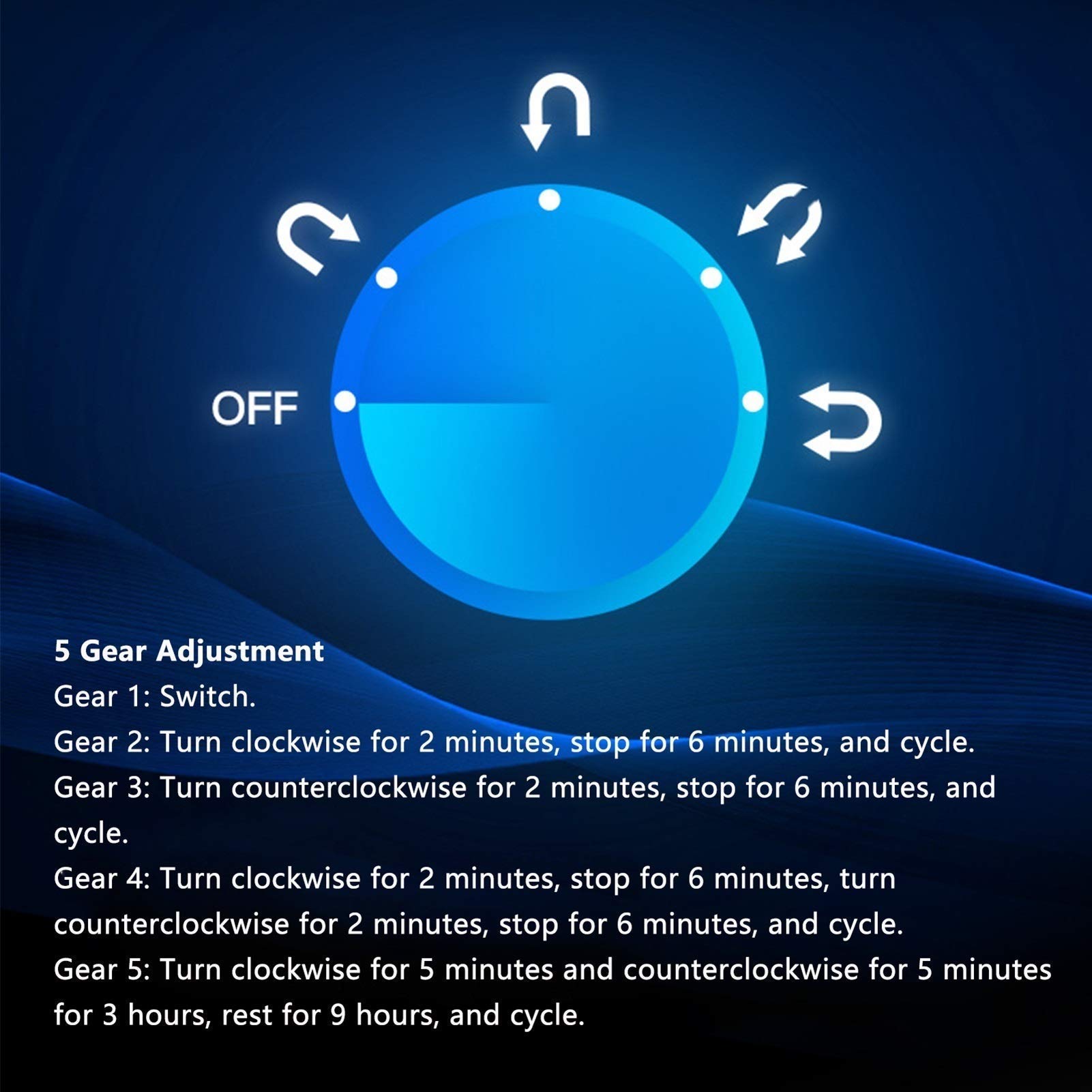 Automatic Double Watch Winder Box with Blue LED Light Piano Paint Finish Quiet Motor AC Adapter and Battery Powered