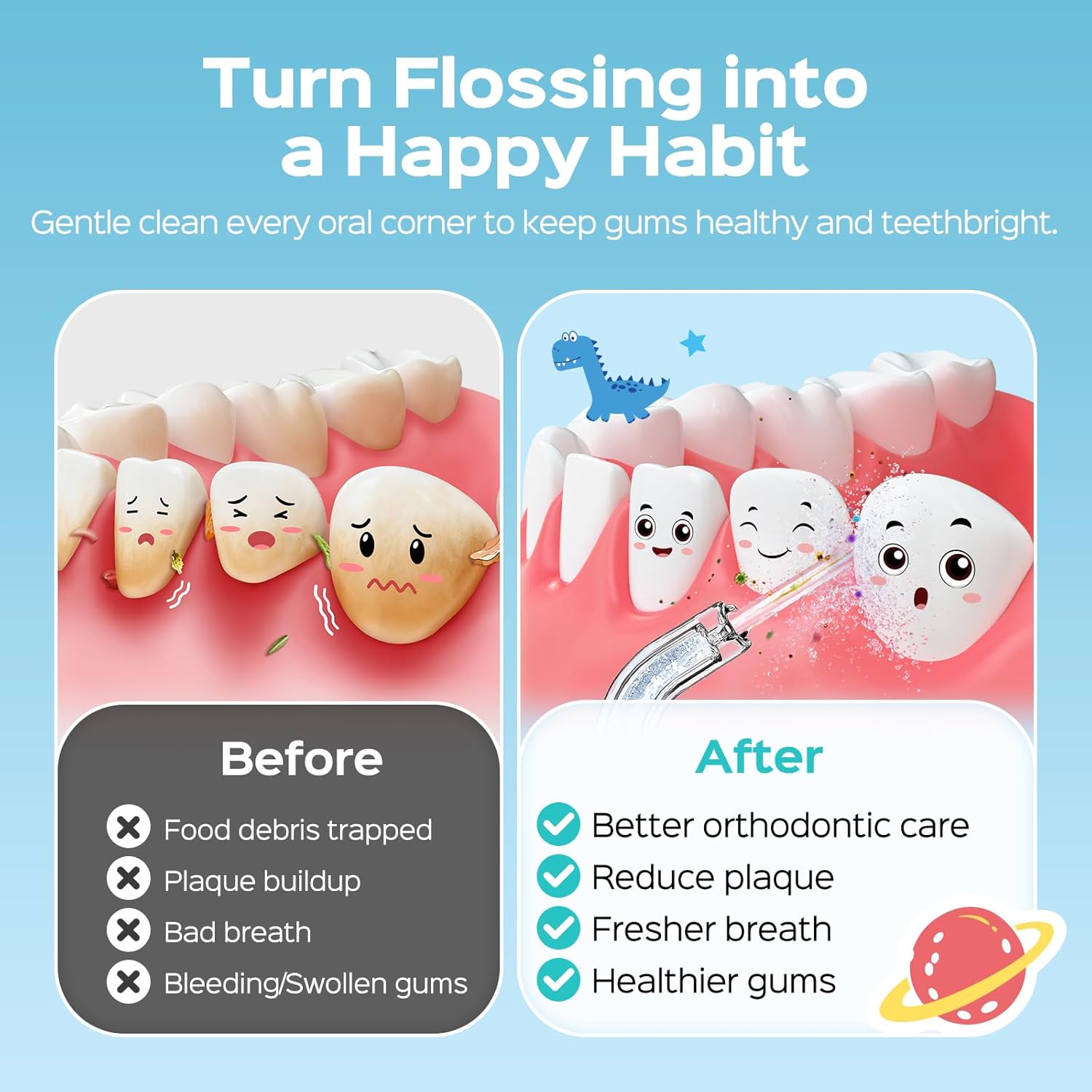 COSLUS T40 Portable Water Flosser for Kids: 4 Gentle Modes for Ages 6+, Braces & Sensitive Teeth - with Fun DIY Stickers, 4 Storable Nozzles, Mini Compact for Home School & Travel, BPA-Free, Blue