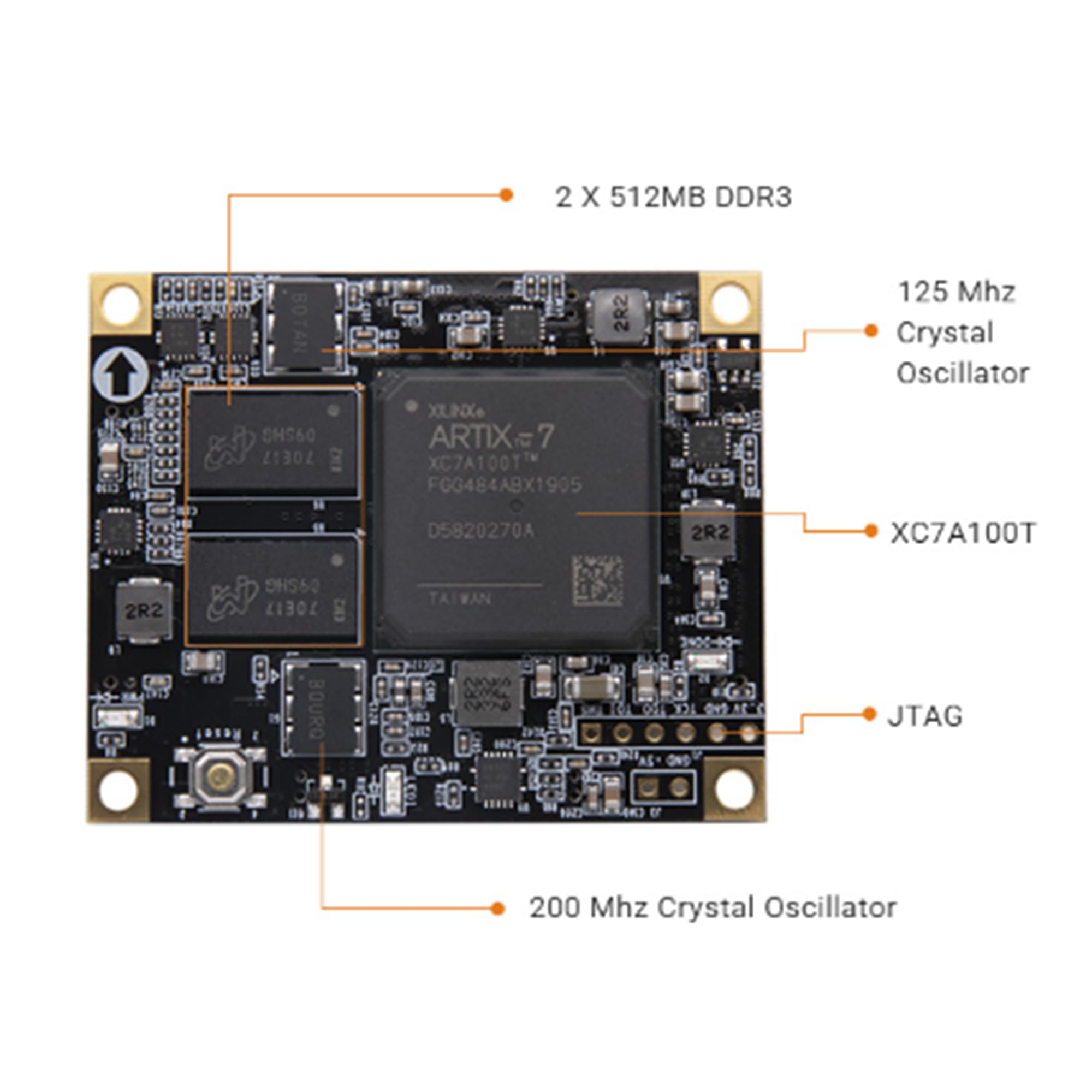 Amazon | NewAlinx AX7103B: ザイリンクス Artix-7 開発ボード