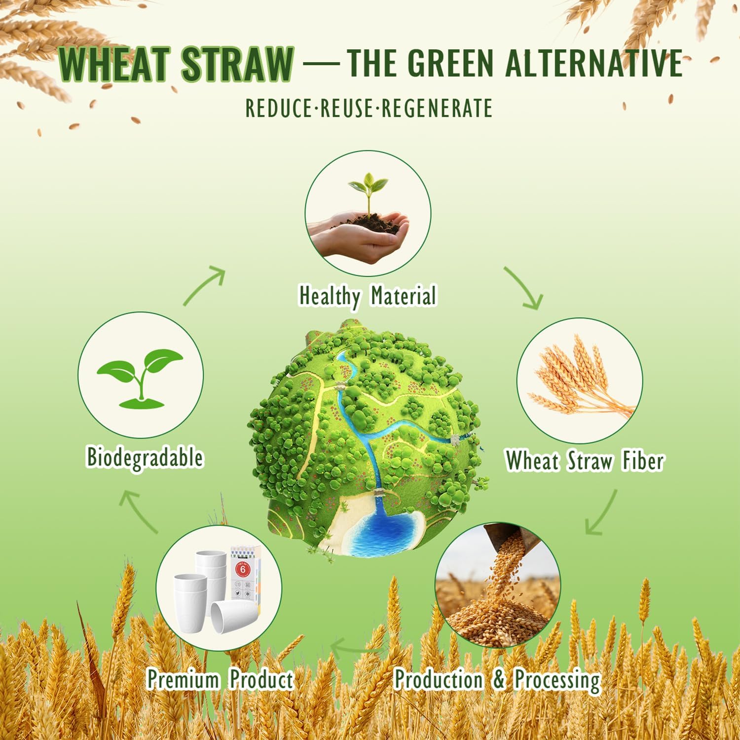 Wheat Straw Cups 6 PCS, Unbreakable 16 OZ Tumbler Set, Lightweight Glass Cups with Unique Pattern, Reusable Alternative to Plastic Cups, Dishwasher Safe Tumbler for Kitchen, Camping, White - Image 5