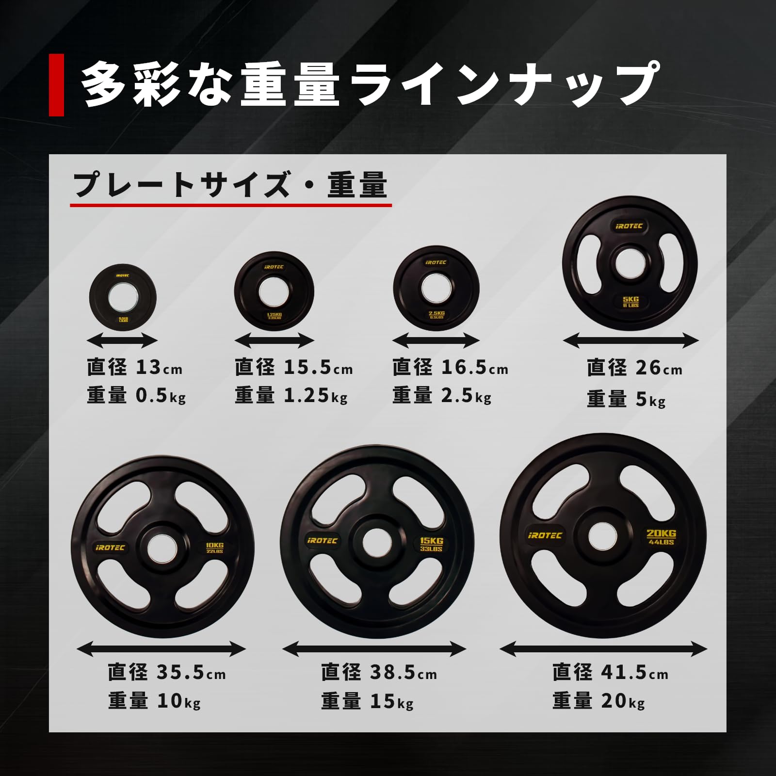 オールラバー仕様オリンピックプレート10kg【2枚セット】IROTEC ラバー プレート 10kg(2枚) IROTEC (アイロテック)