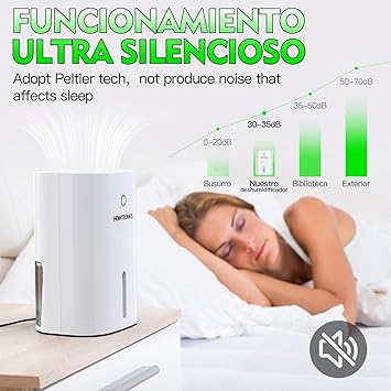 Foto del Deshumidificador