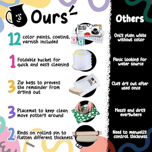 Miniatura 4 de FosterToys Kit de cerámica de arcilla seca al aire para principiantes  Kit de arcilla de bricolaje para adultos, juego de herramientas de escultura