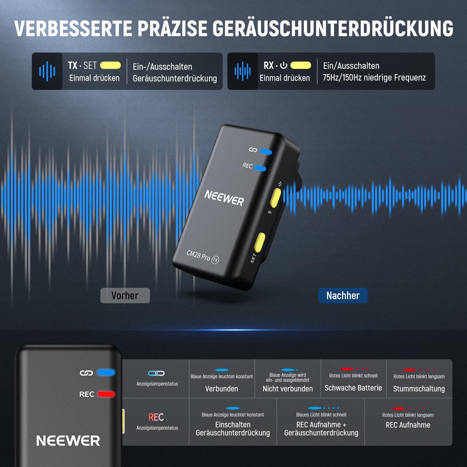 NEEWER CM28 PRO drahtloses Lavalier Mikrofon + Ladecase, Geräuschunterdrückung, 9 Stunden Aufnahmezeit, 4GB Speicher, Mini Ansteckmikrofon, kompatibel mit USB C iPhone iPad Android Kameras PCs Laptops