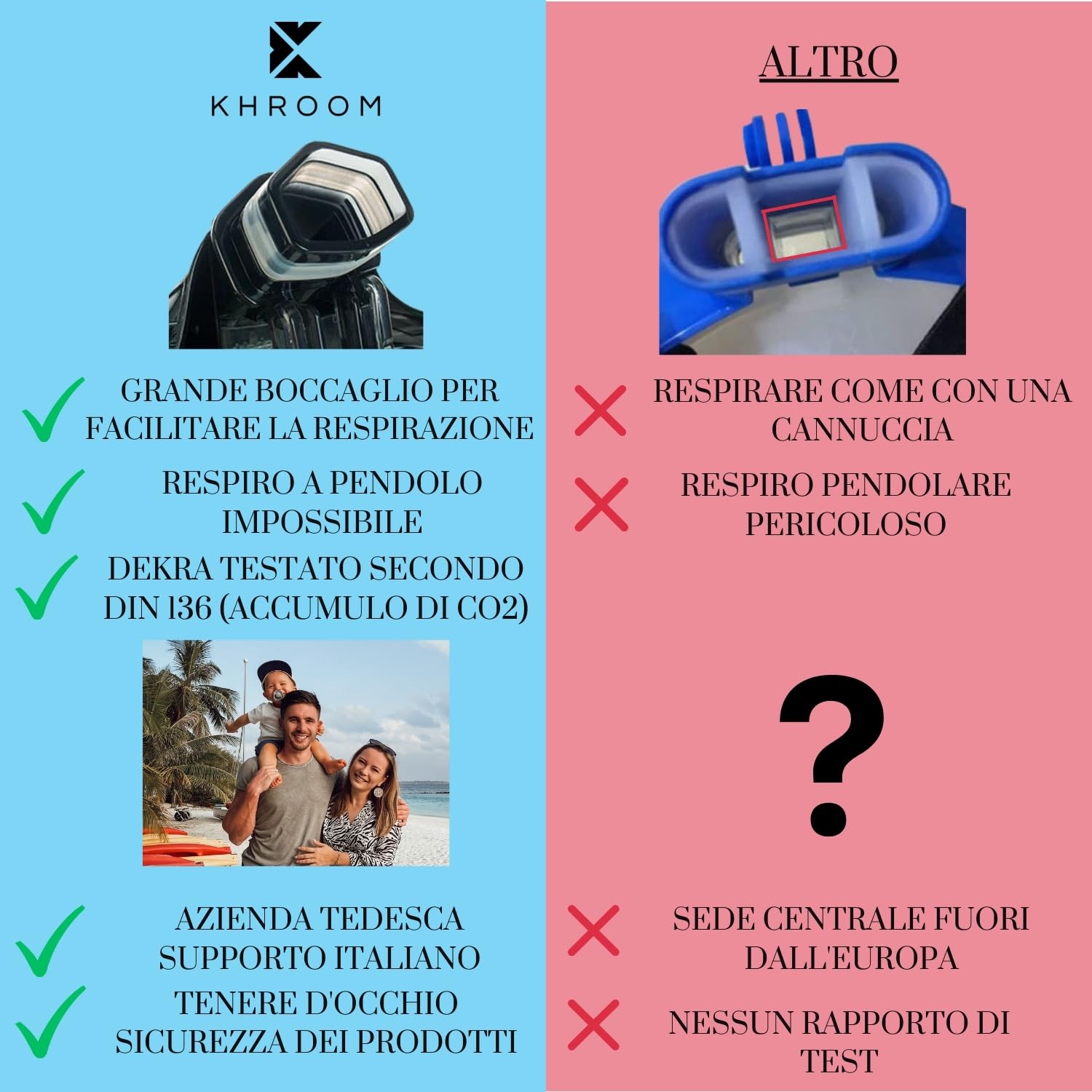 Khroom Maschera Snorkeling per Adulti e Bambini | Sicurezza CO2 certificata DEKRA | Maschera Seaview X – Maschera Subacquea con Boccaglio | Alternativa Set Snorkeling