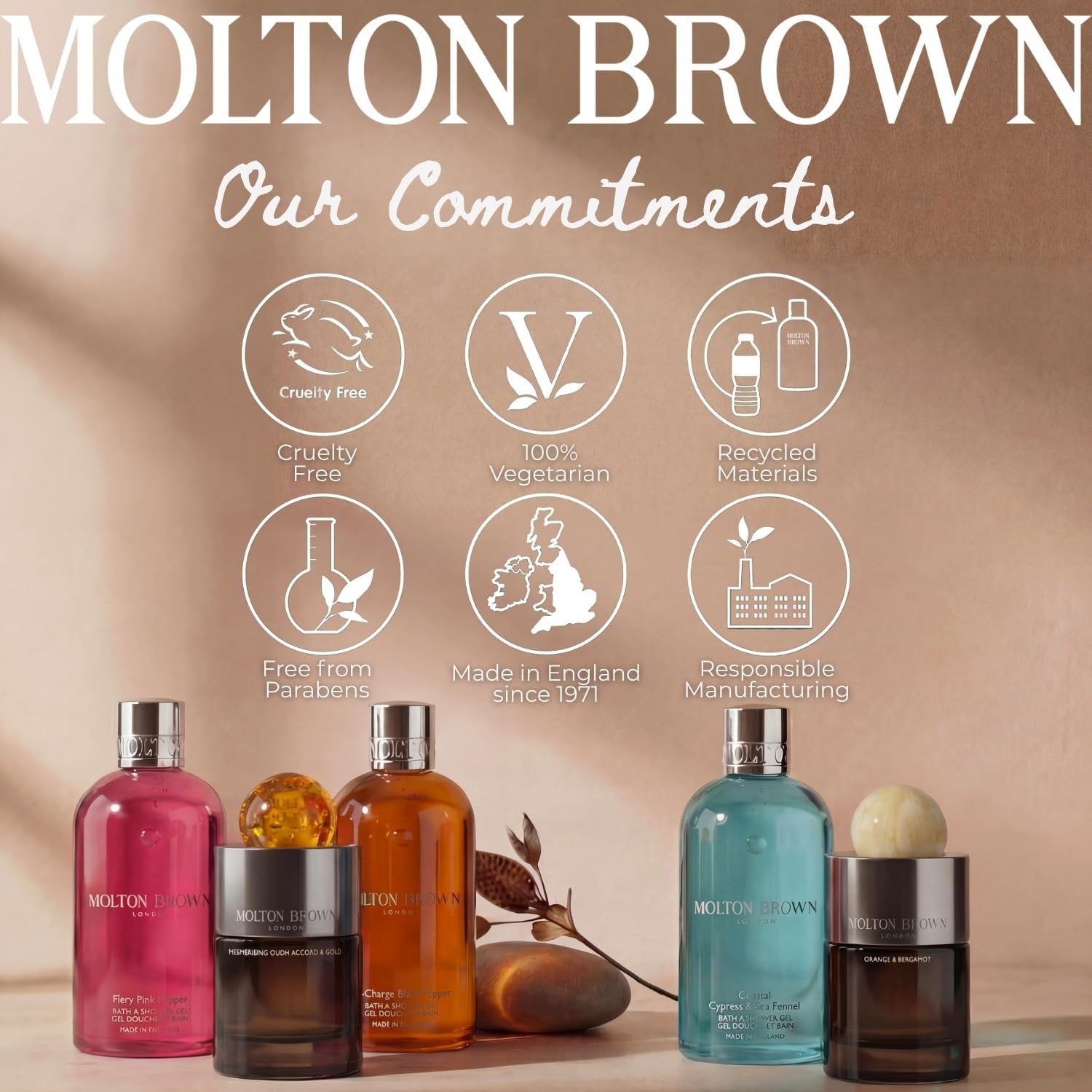 MOLTON BROWN - Milk Musk Eau de Parfum - 100 ml - Unisex Eau de Parfum