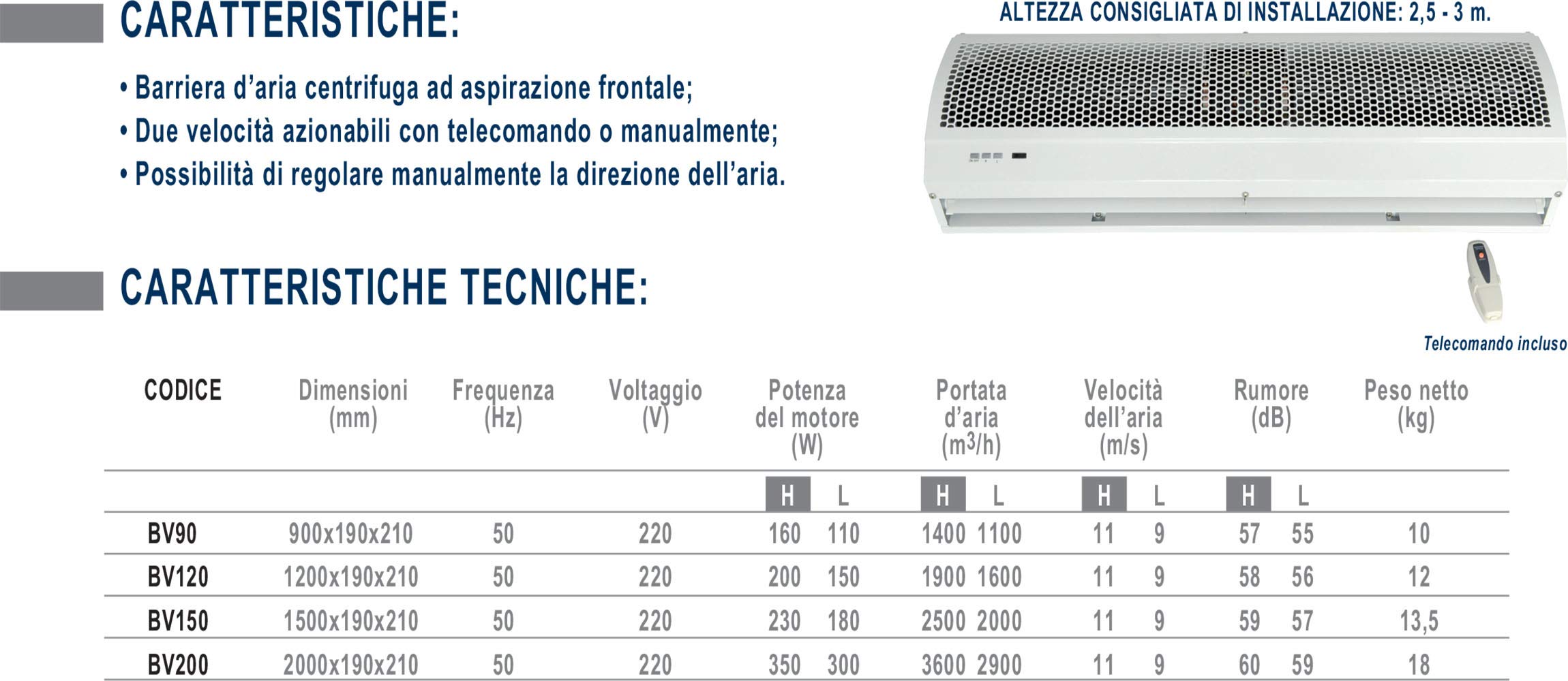 First modello basic barriera d'aria centrifuga aspirazione frontale (160W, 90)