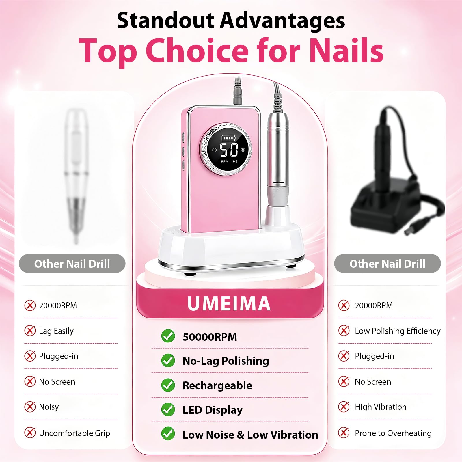 Fresa per unghie Professionale 50000 RPM, Kit di Lima Elettrica Portatile Ricaricabile Per Unghie Acrilico Gel, Cura dei Piedi & Lucidatura, Trapano per Unghie Senza Fili per Casa & Salone Rosa acceso