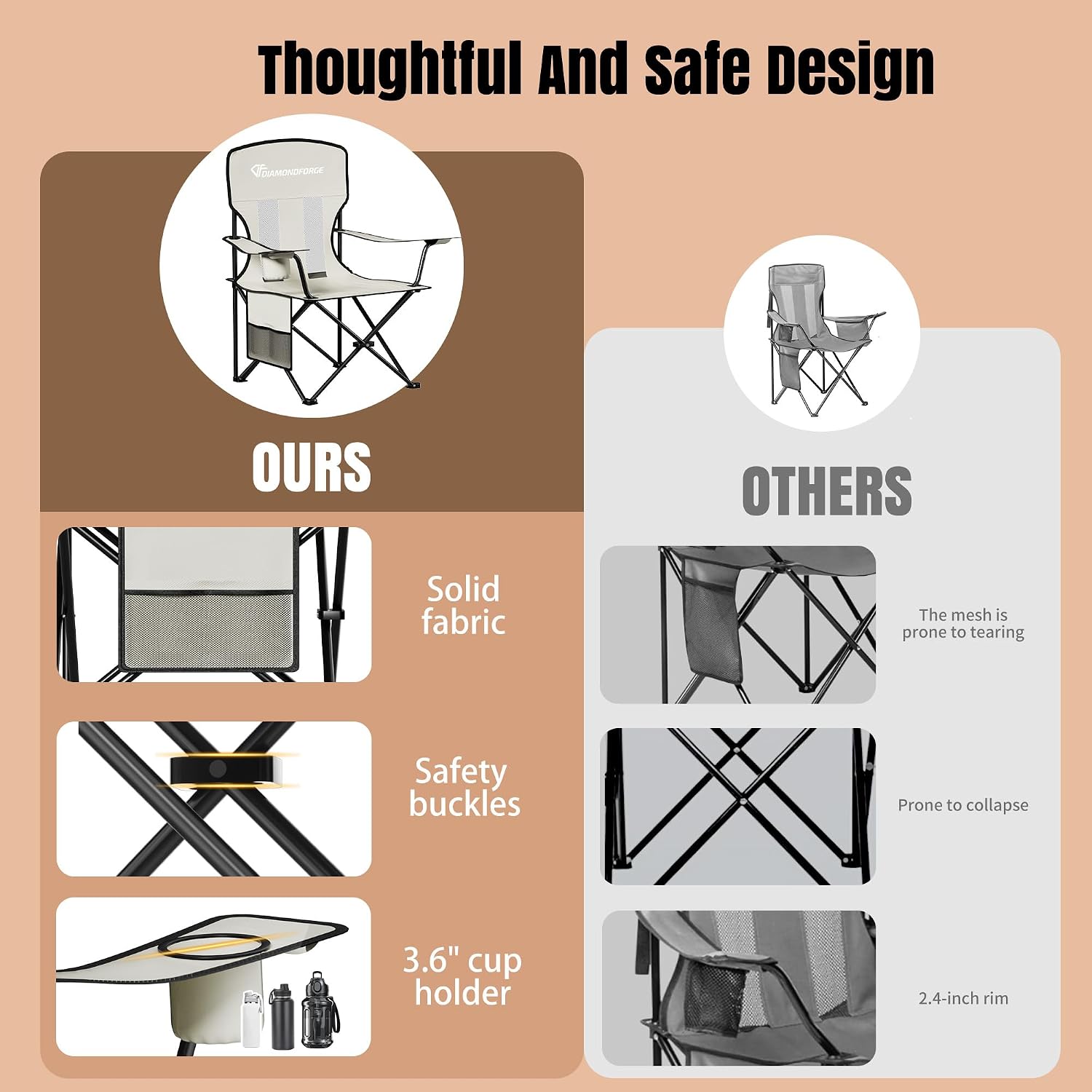 Camping Chair, 300 LBS High Back Breathable Mesh Lawn Chairs Folding, Gray thumbnail