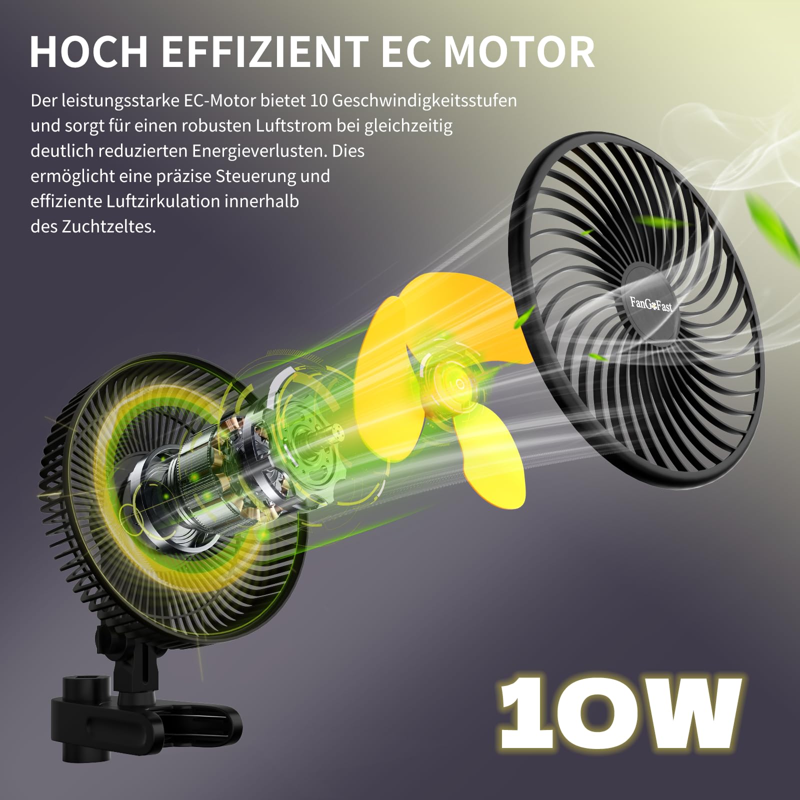 FanGoFast Grow Ventilatore con Clip 10W, Ventilatore Manualmente Oscillante, EC Motore, 10 Velocità Silenzioso Clip Fan per Grow Tent