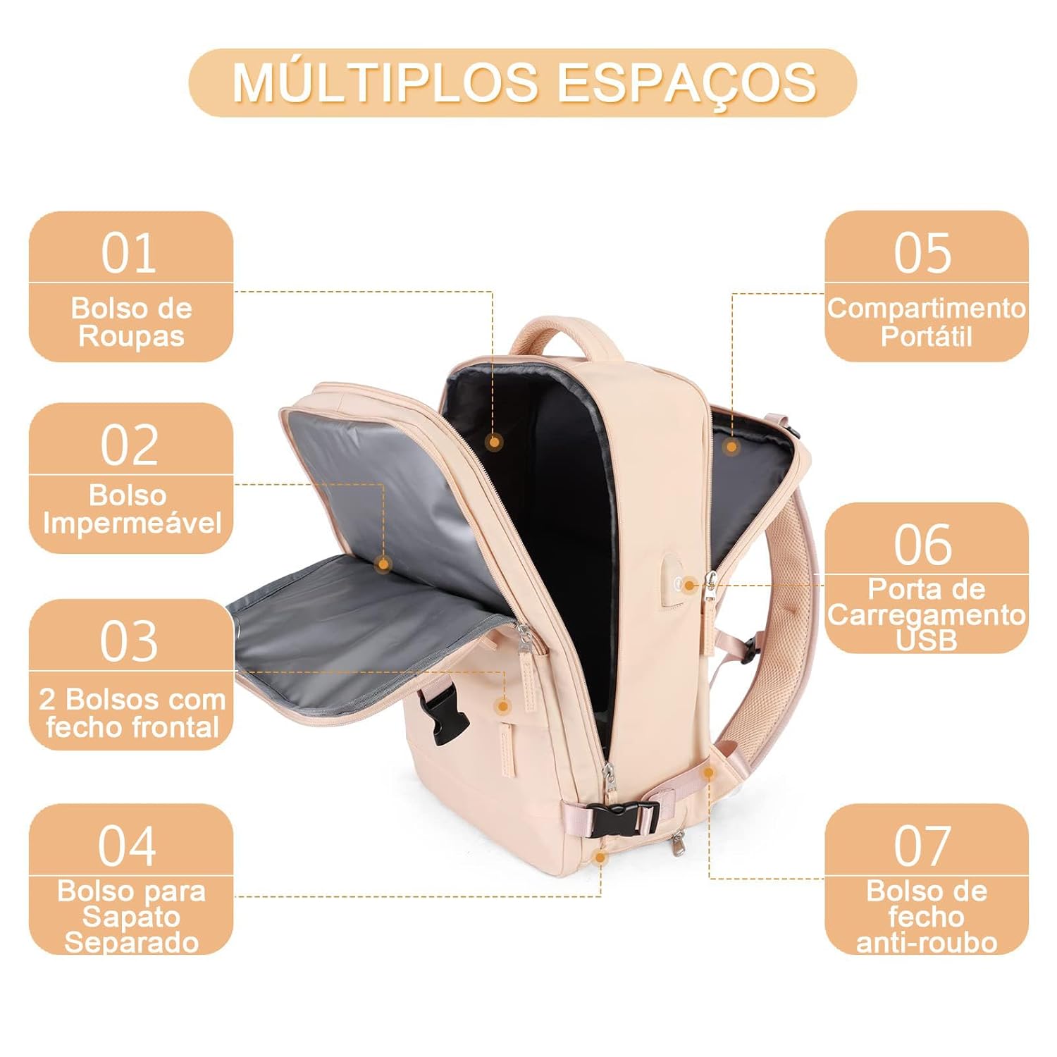 Mochila De Viagem Grande Impermeável, Com Porta Usb, Compartimento Para Sapatos, Bolsa Para Objetos úmidos, Mochila Para Notebook, Mochila Feminina em promoção! Veja a oferta e mais achadinhos de Bolsas 3 Hoje é o melhor dia para comprar Mochila De Viagem Grande Impermeável, Com Porta Usb, Compartimento Para Sapatos, Bolsa Para Objetos úmidos, Mochila Para Notebook, Mochila Feminina com aquele preço maroto! Promoção! Aproveite a oferta! 3