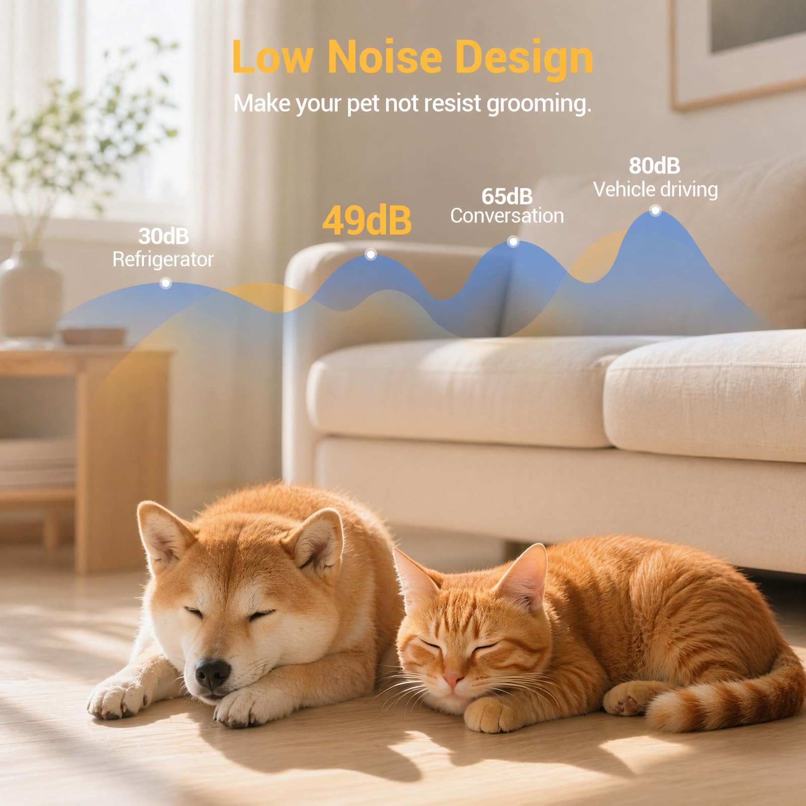 KAEFUYS Hundeschermaschine IPX7 Wasserdichtes Schermaschine Hund Katze Professionelles Hundeschermaschinen-Set Geeignet für Katzen Hunde Kaninchen etc.