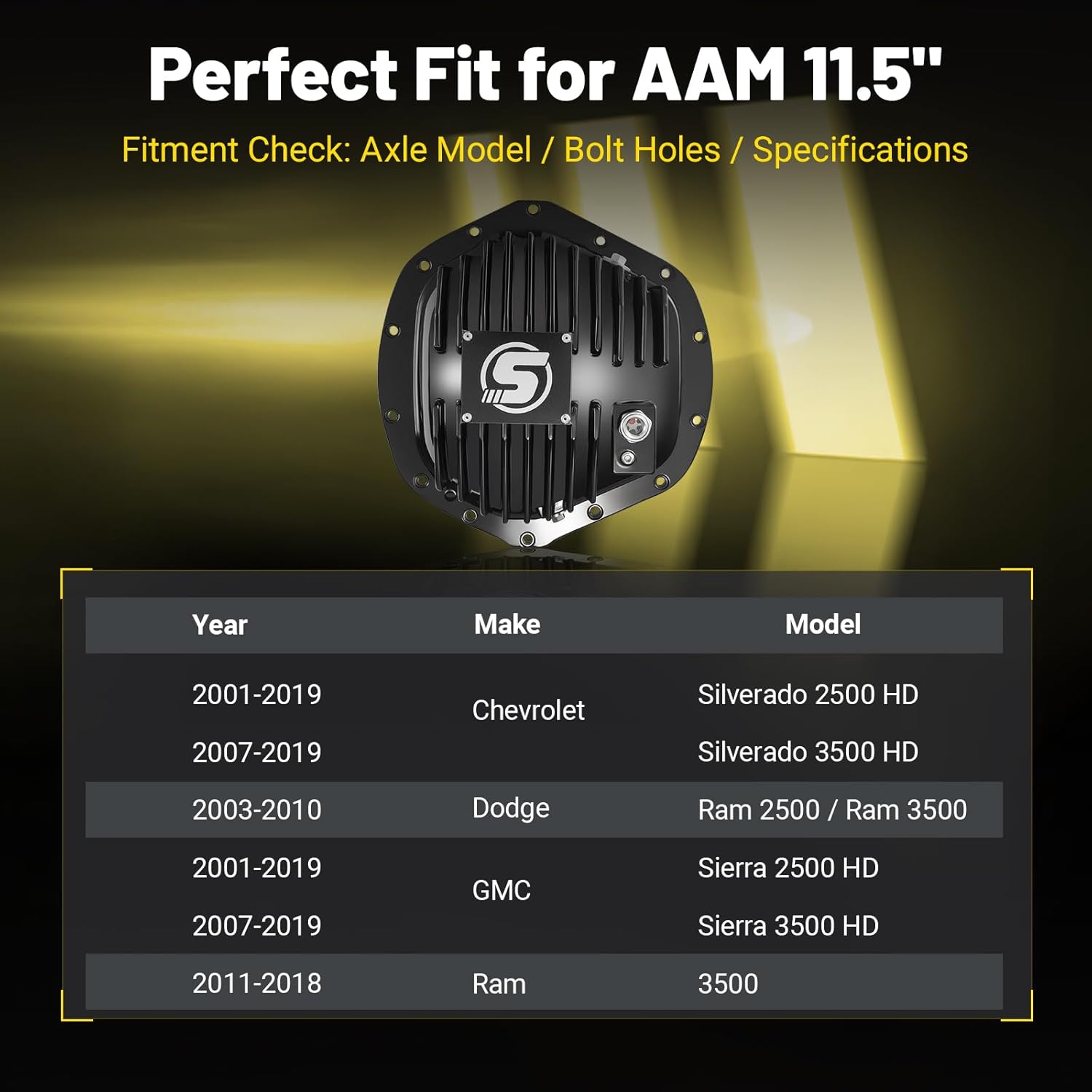 Rear Differential Cover, Compatible for AAM 11.5" 14-Bolt 2001-2019 Chevy/GMC, 2003-2018 RAM, Dodge Ram, with Cooling Fins & Leakproof Gasket for Reliable Performance