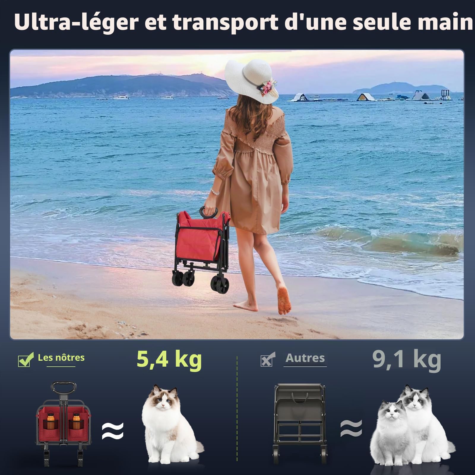 Chariot Pliable de Transport Léger 5,3 kg, Chariot de Jardin Largeur pliée 14 cm, Tissu Oxford 600D, Charge 172kg, 220 L, 2 roulettes Universelles pour Camping, Shopping, Extérieur