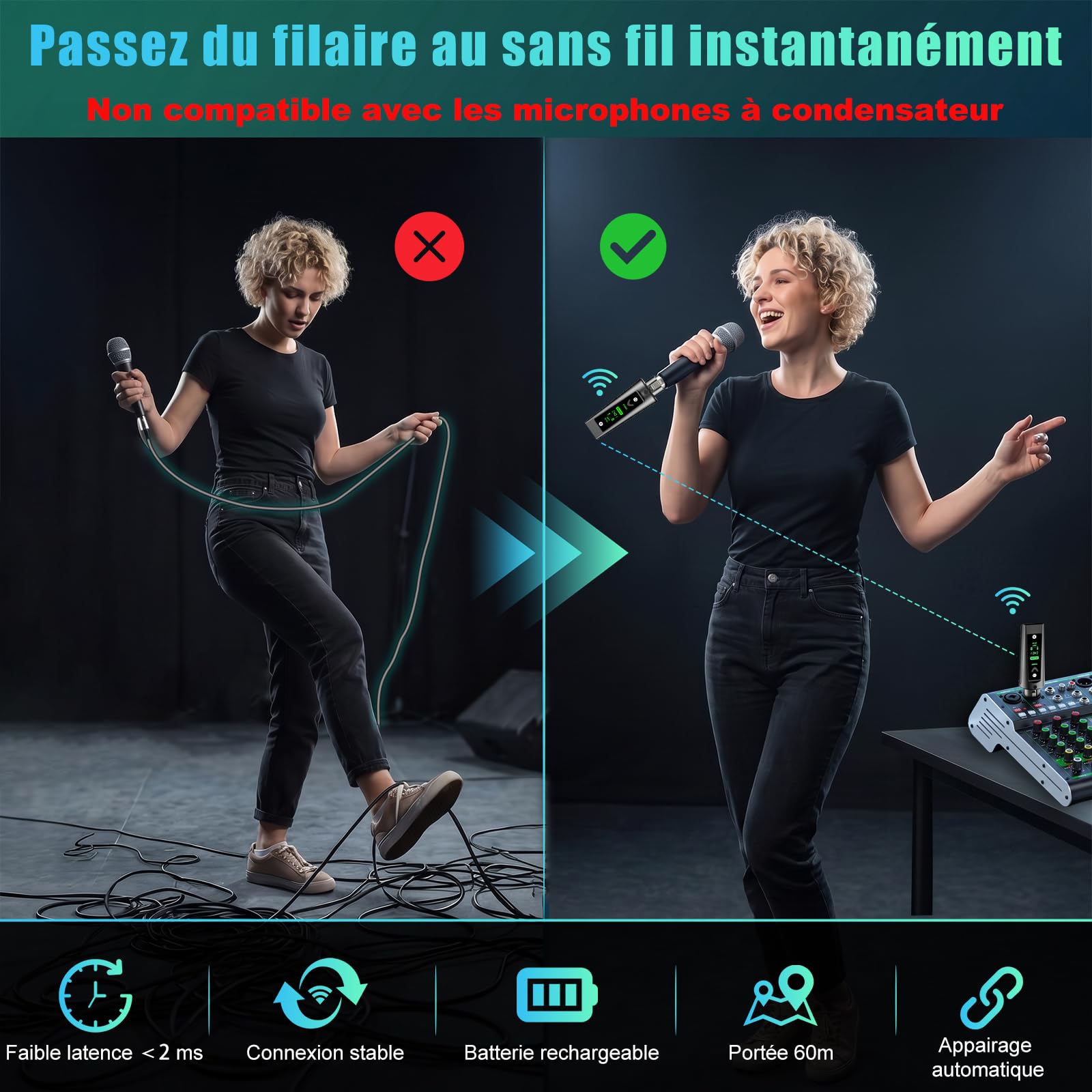 Aveek Émetteur-récepteur XLR sans fil pour Micro Dynamique portée de 60 m | Latence < 2 ms, signal stable, autonomie 20 h, appairage automatique, adaptateur pour table de mixage, sono, église et scène
