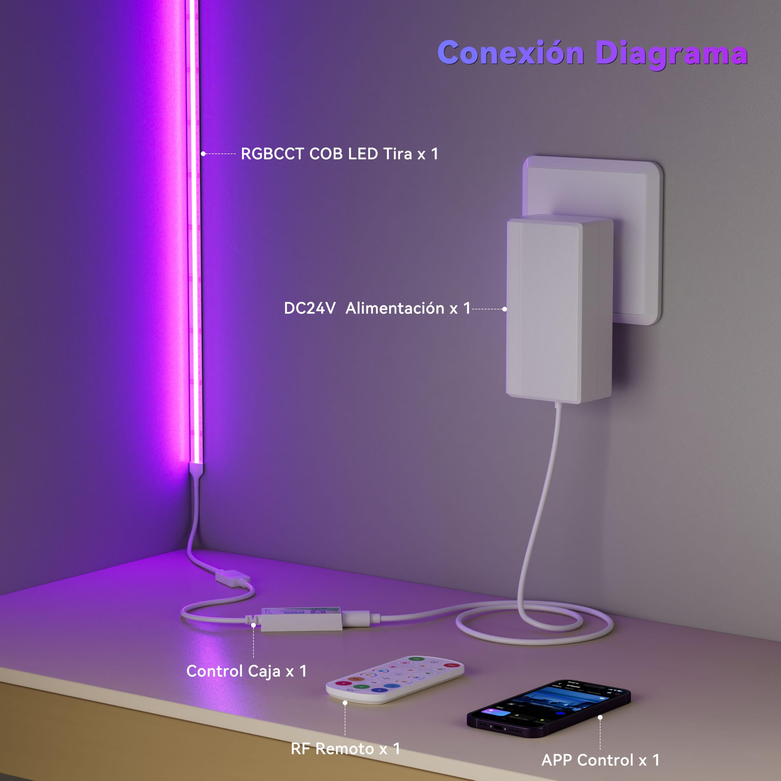 OULARA Smart RGBCCT COB Tira LED de 6m,Regulable RGB+Blanca Cálida/Fría 2700K-6500K,24V kit de Tira LED con Control APP/Mando RF y Fuente,Control por Grupos y Modo Musical para Decoración Casera DIY.