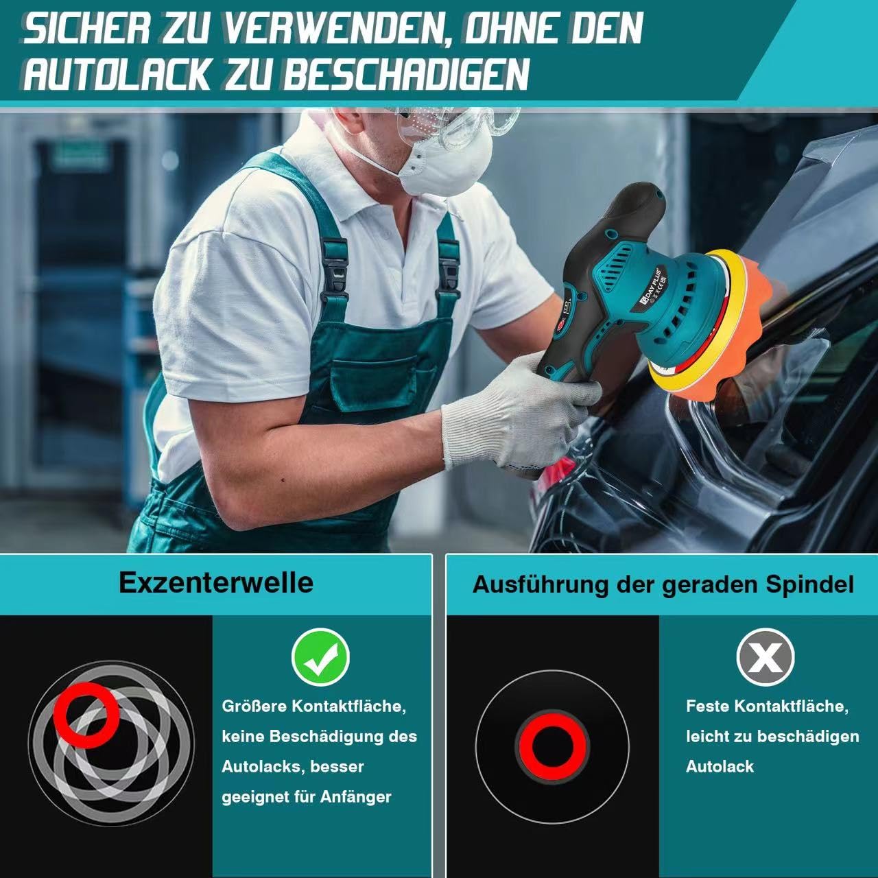 Akku Poliermaschine Set, Auto Poliermaschine Set 22pcs, Exzenter Poliermaschine Polierer mit 2 Batterie, Autopolierset, Akku Wachsmaschine 8 variable Geschwindigkeit für Autodetailing Wachsen,Polieren