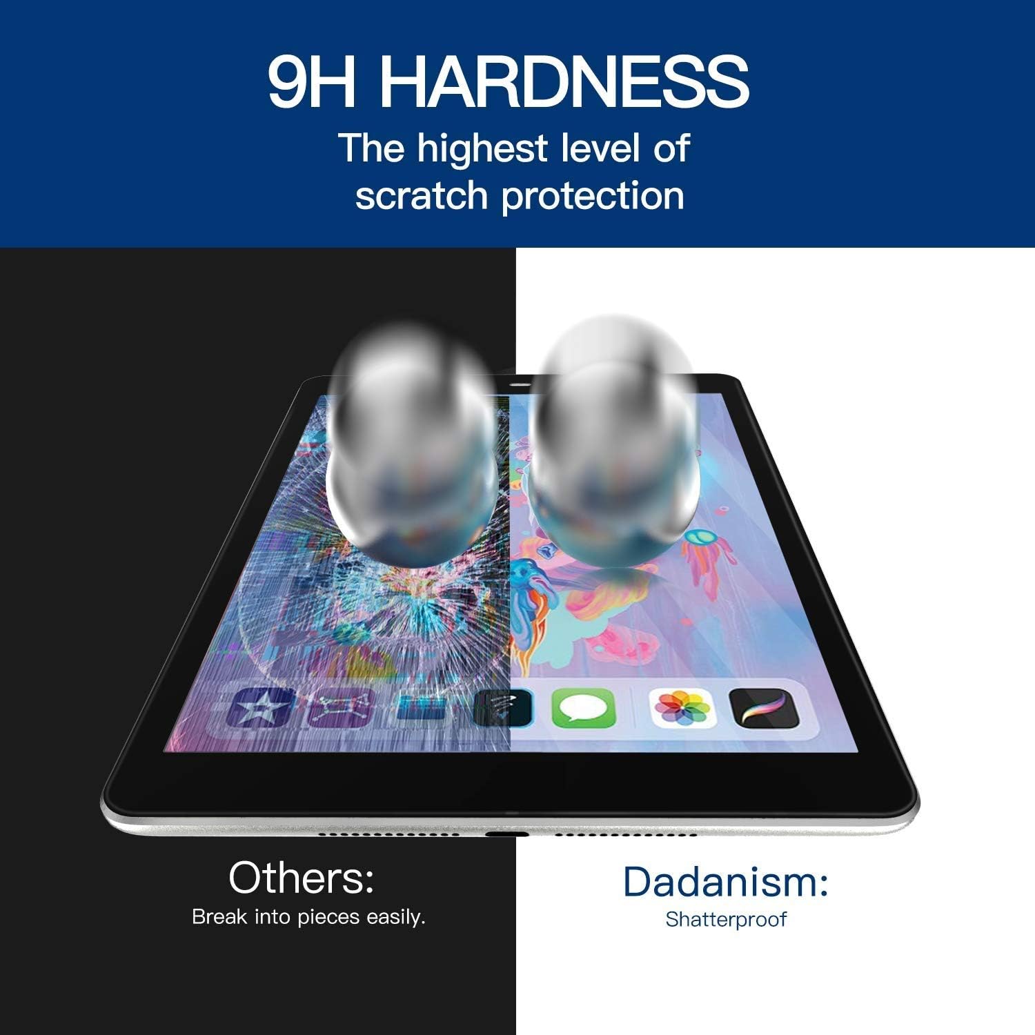 6Wireless Screen Protector Compatible for Lenovo ideapad Duet 3i, Tempered Glass [Easy Install] Screen Protector for Lenovo ideapad Duet 3i (Verizon)