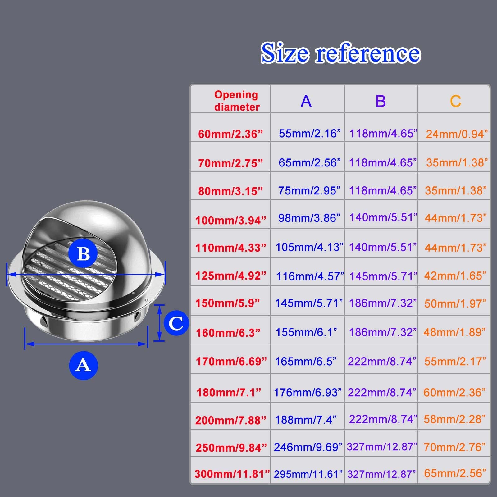WORDFUN Rejillas Difusores Acero Inoxidable Salida De Aire, Rejilla De Extracción De Aire, Campana De Ventilación Redonda, Rejilla De Ventilación De Aire, No Se Caerá
