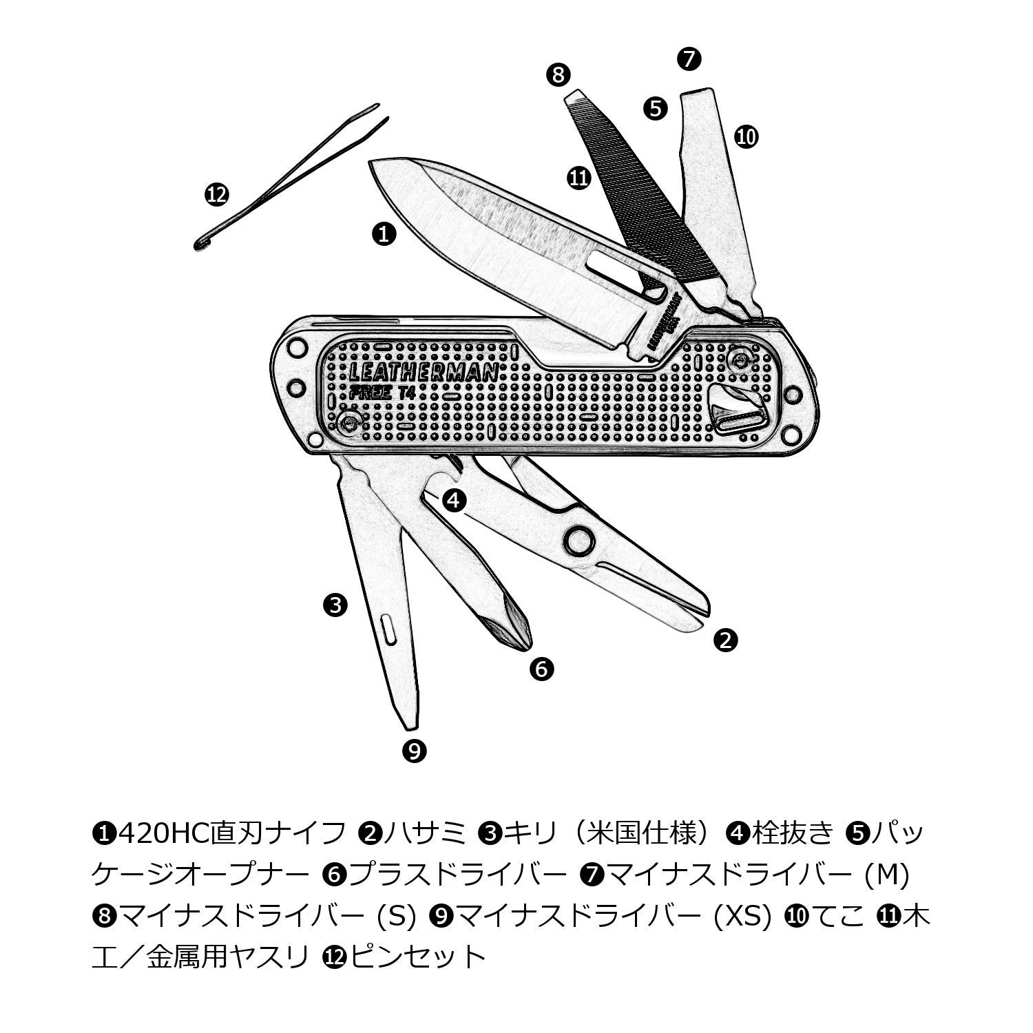 Amazon.co.jp: LEATHERMAN (レザーマン) マルチツール FREE T4 (フリー 