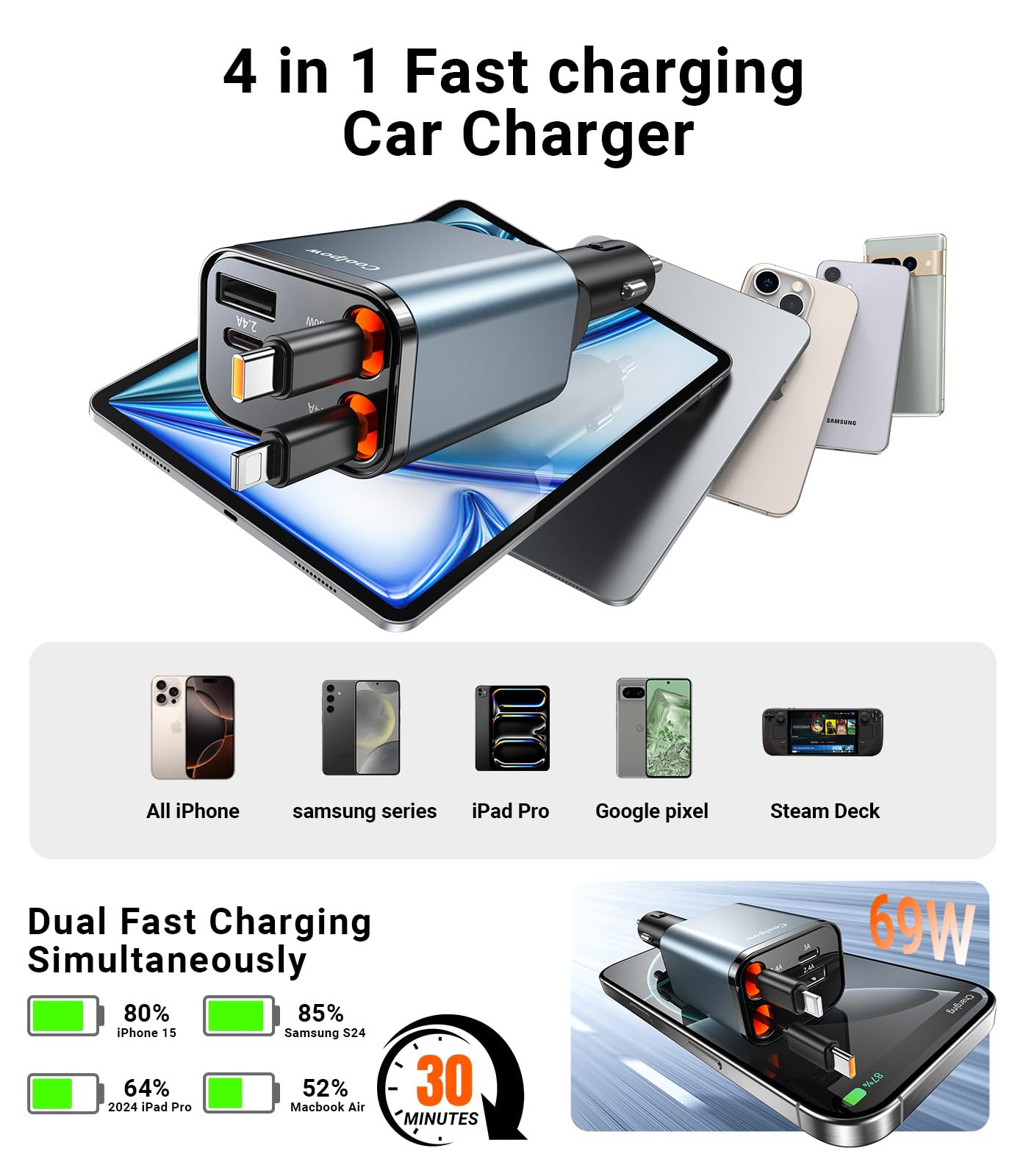 4 EN 1 Cargador Coche USB C, 69W Cargador Mechero Coche【180° Plegable】 Car Charger Adaptador Móvil Coche con 2 Cables Retráctiles para iPhone 16/15/Samsung S25/S24/iPad/GPS