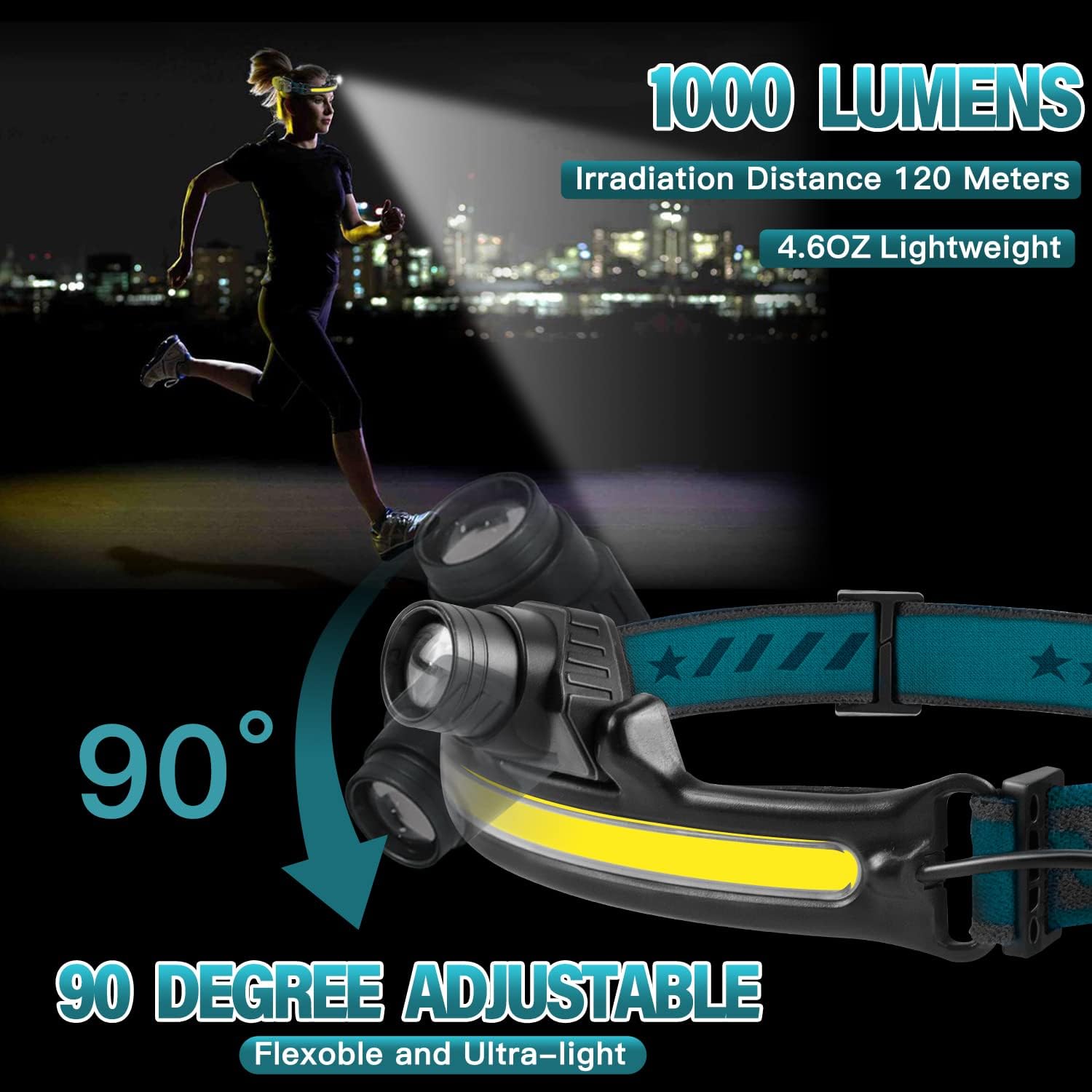 Headlamp Rechargeable 2 Pack 1000 Lumen,with 270° Wide Beam Headlights with Motion Sensor Super Bright 6 Modes Lightweight Waterproof for Outdoor Running Camping Hiking Fishing